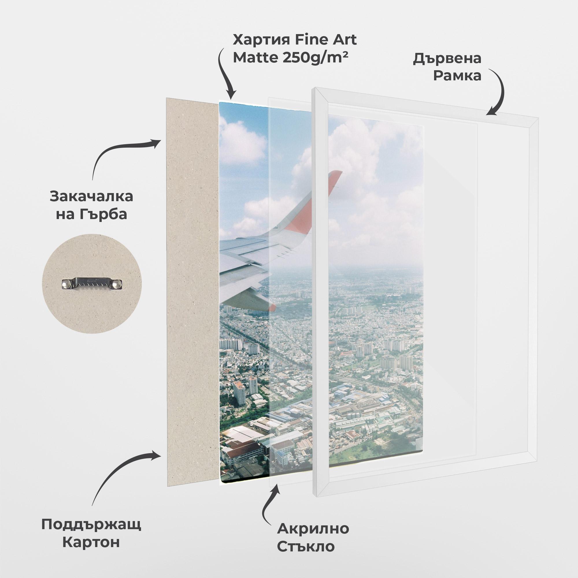 Рамкиран постер Airplane View mockup 1