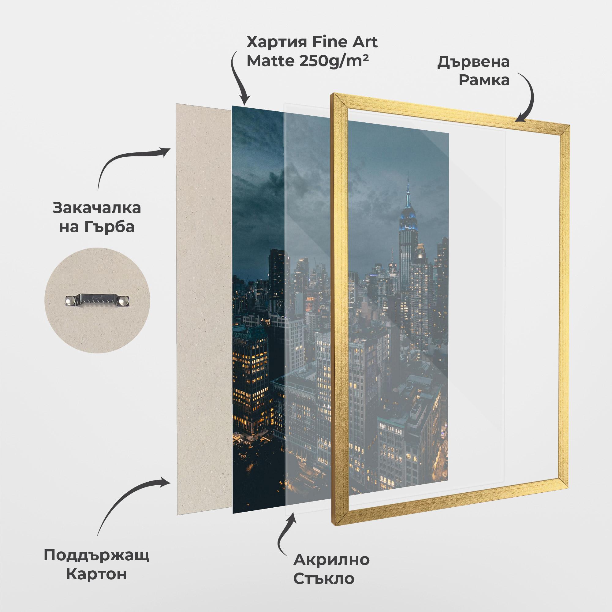 Рамкиран постер City Night mockup 1