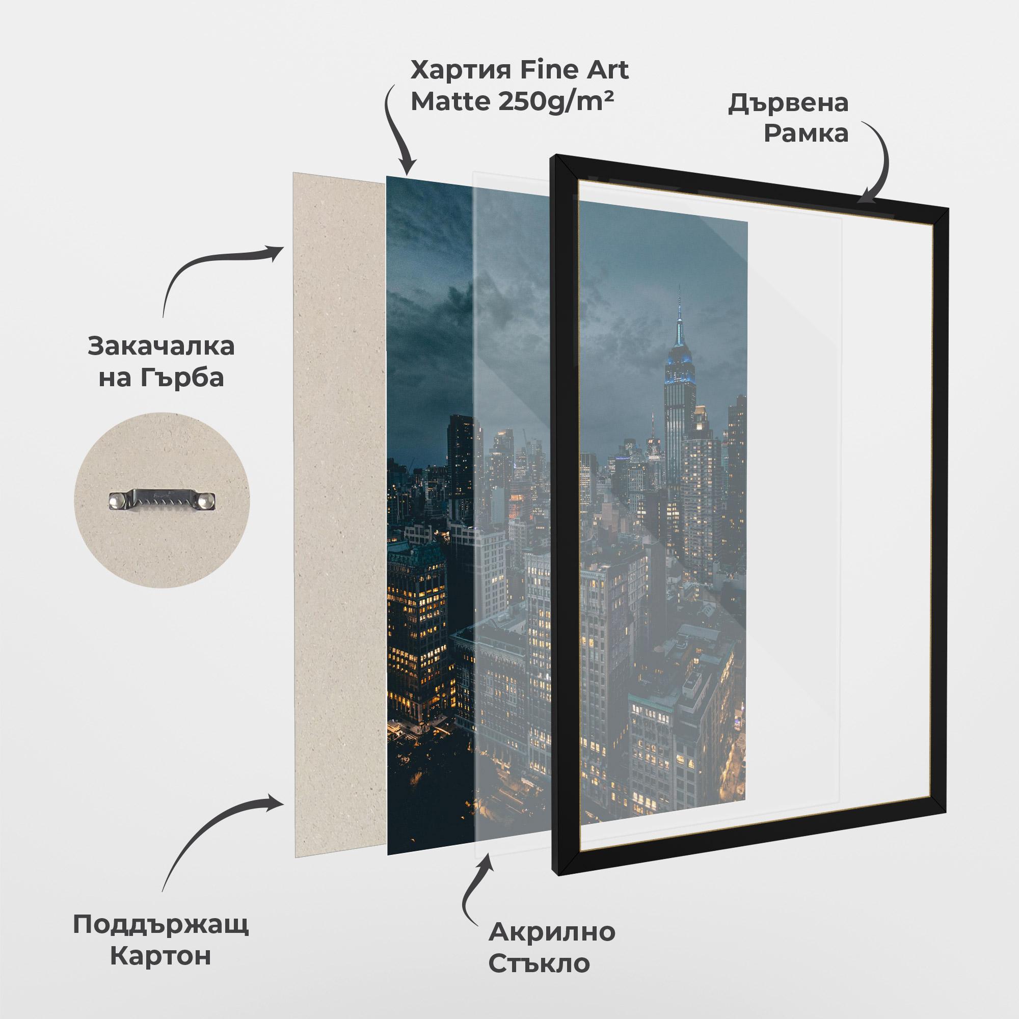 Рамкиран постер City Night mockup 1