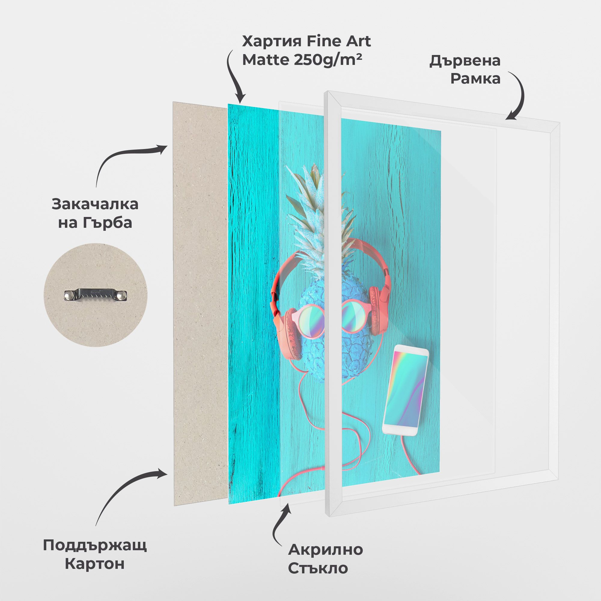 Blue Pineapple mockup 1