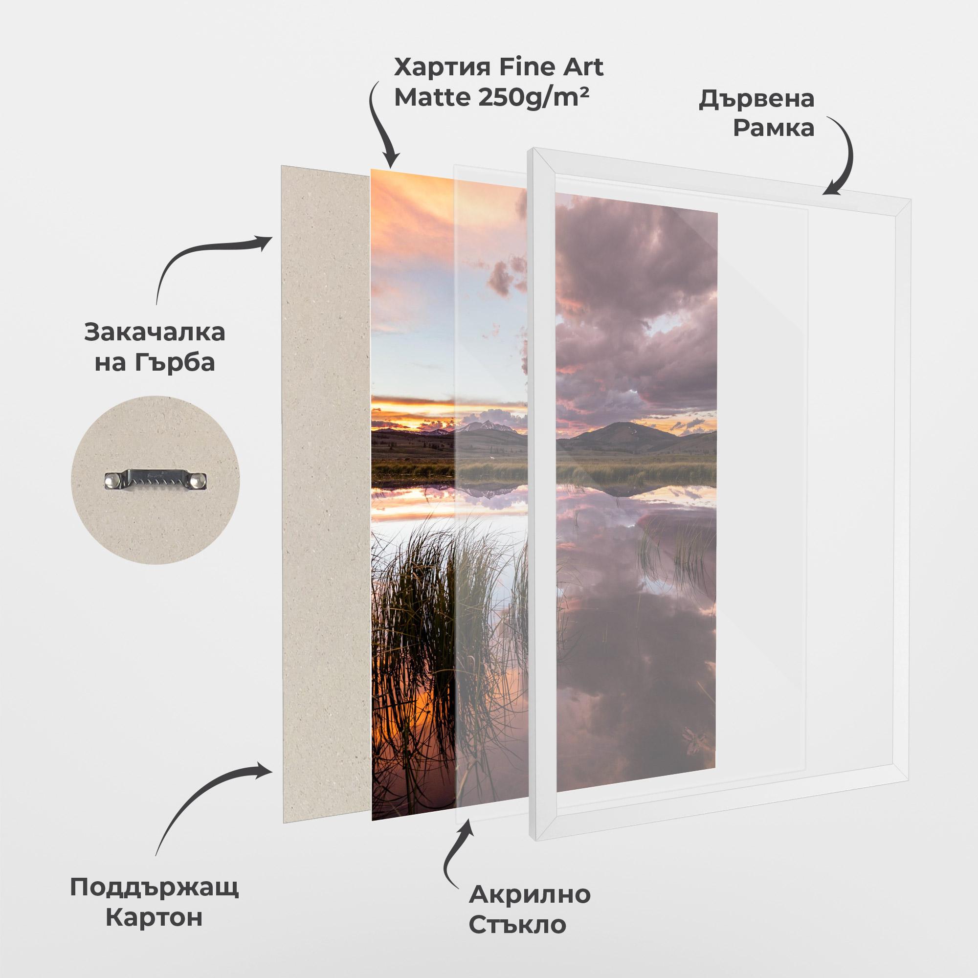 Рамкиран постер Pretty View mockup 1