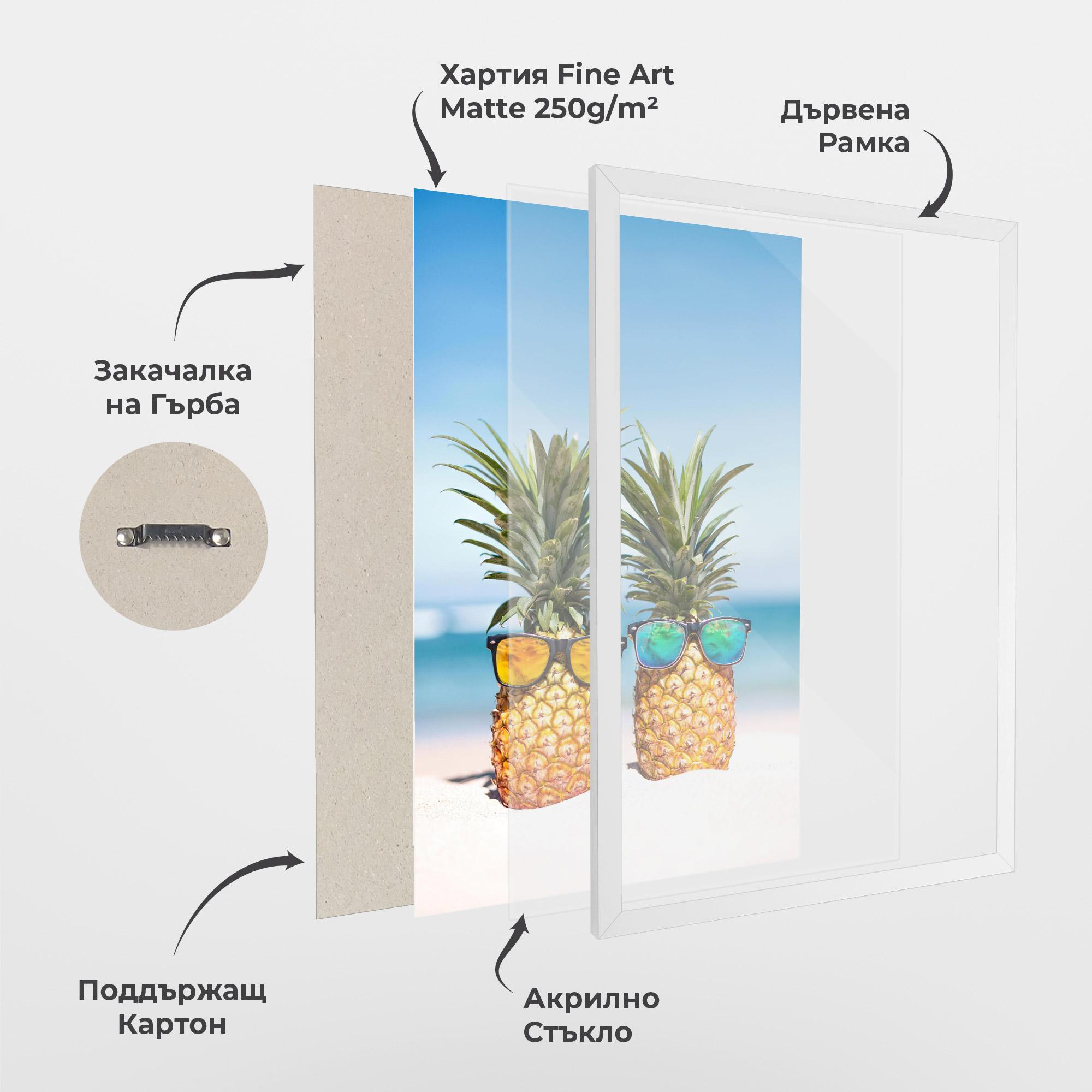 Рамкиран постер Trendy Sunglasses mockup 1