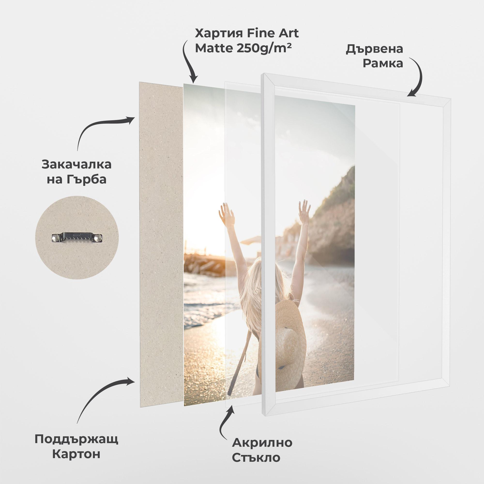 Рамкиран постер Turkey Sea mockup 1