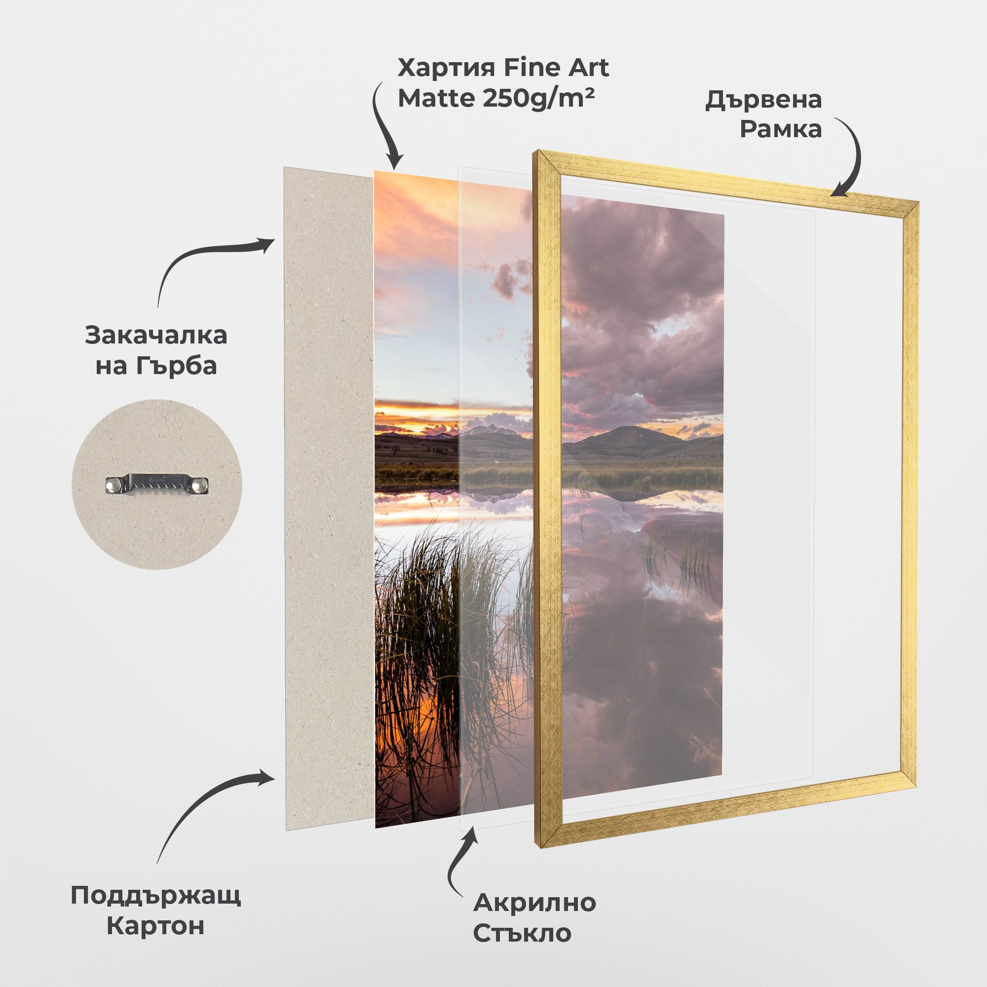 Pretty View mockup 1