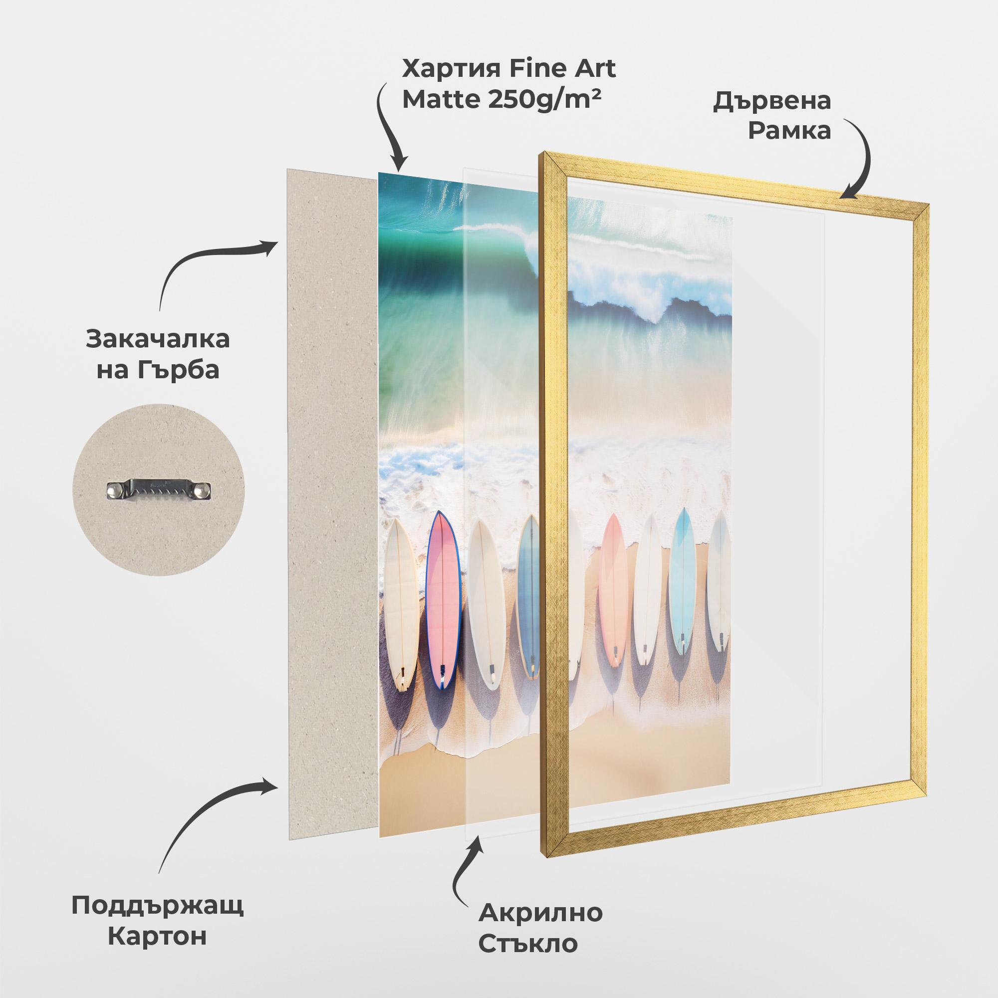 Рамкиран постер Surfboards Beach mockup 1