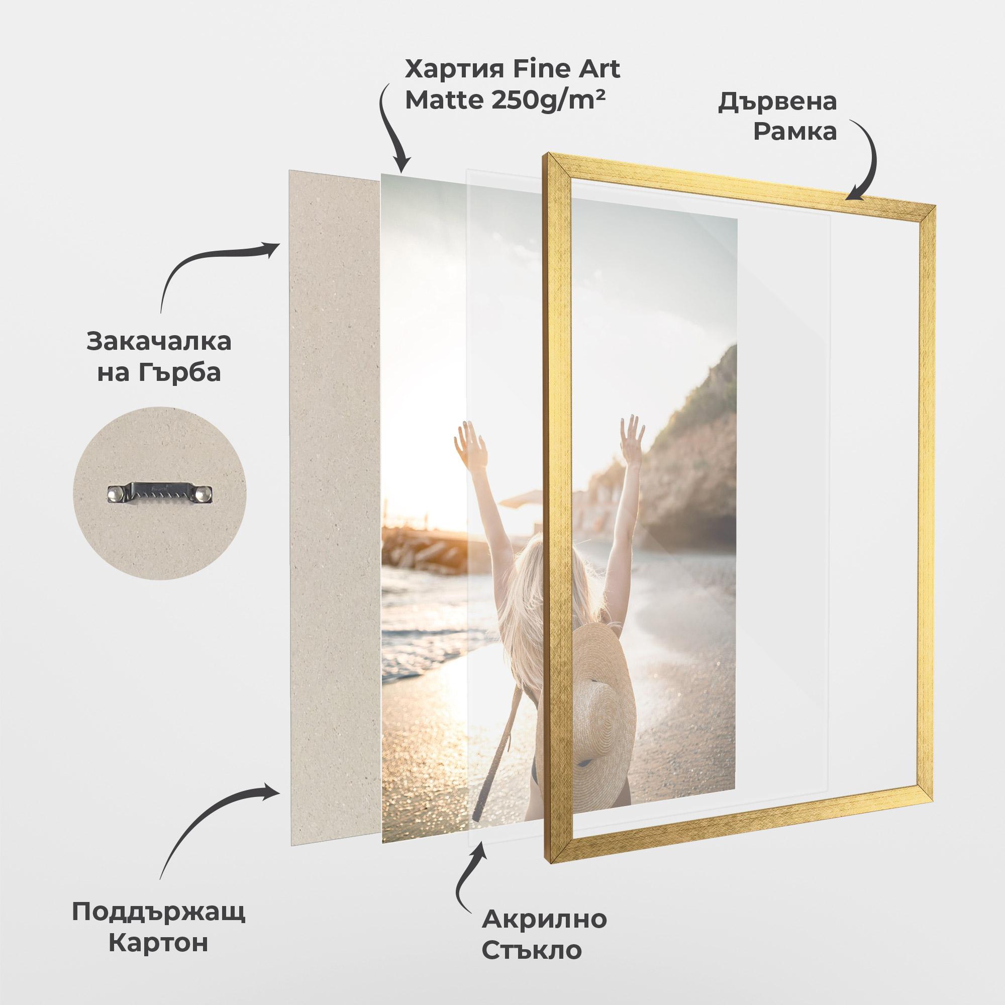 Рамкиран постер Turkey Sea mockup 1