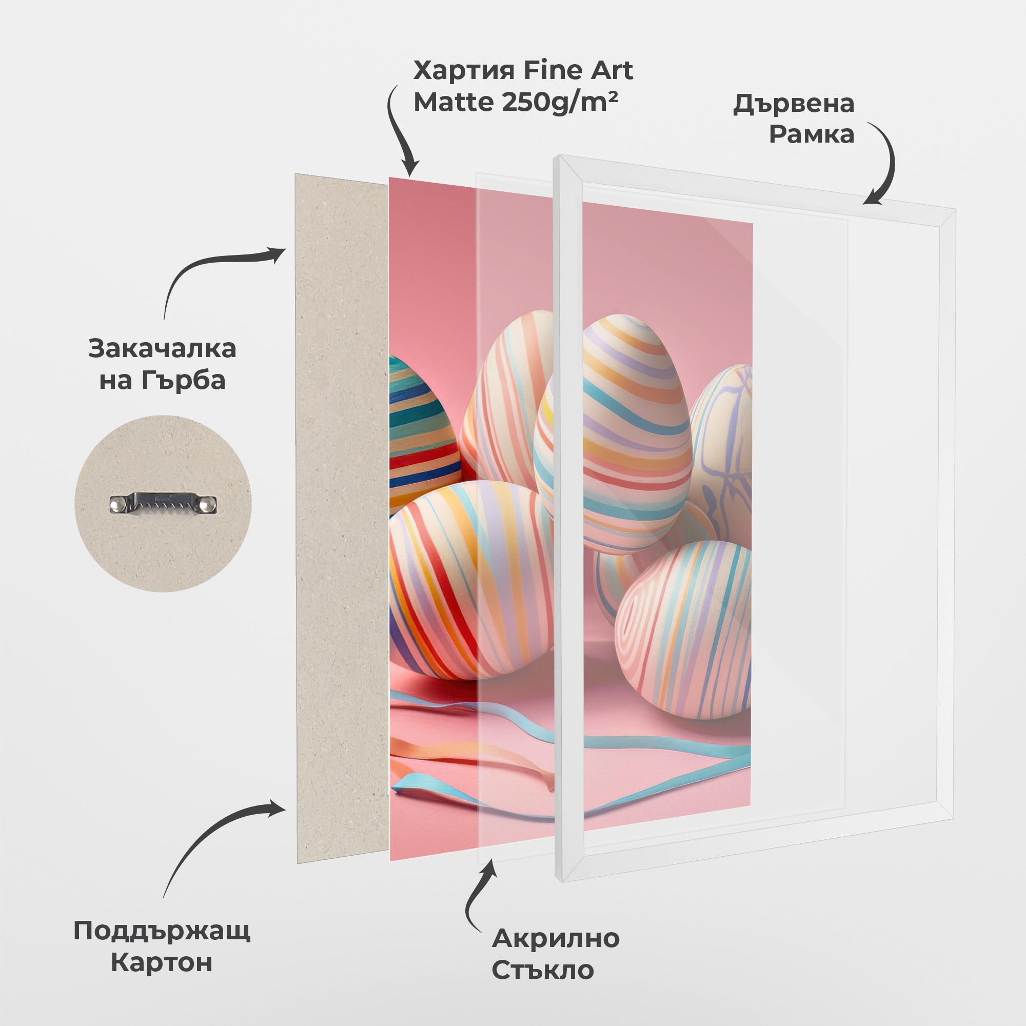 Рамкиран постер Easter Eggs Ribbons mockup 1