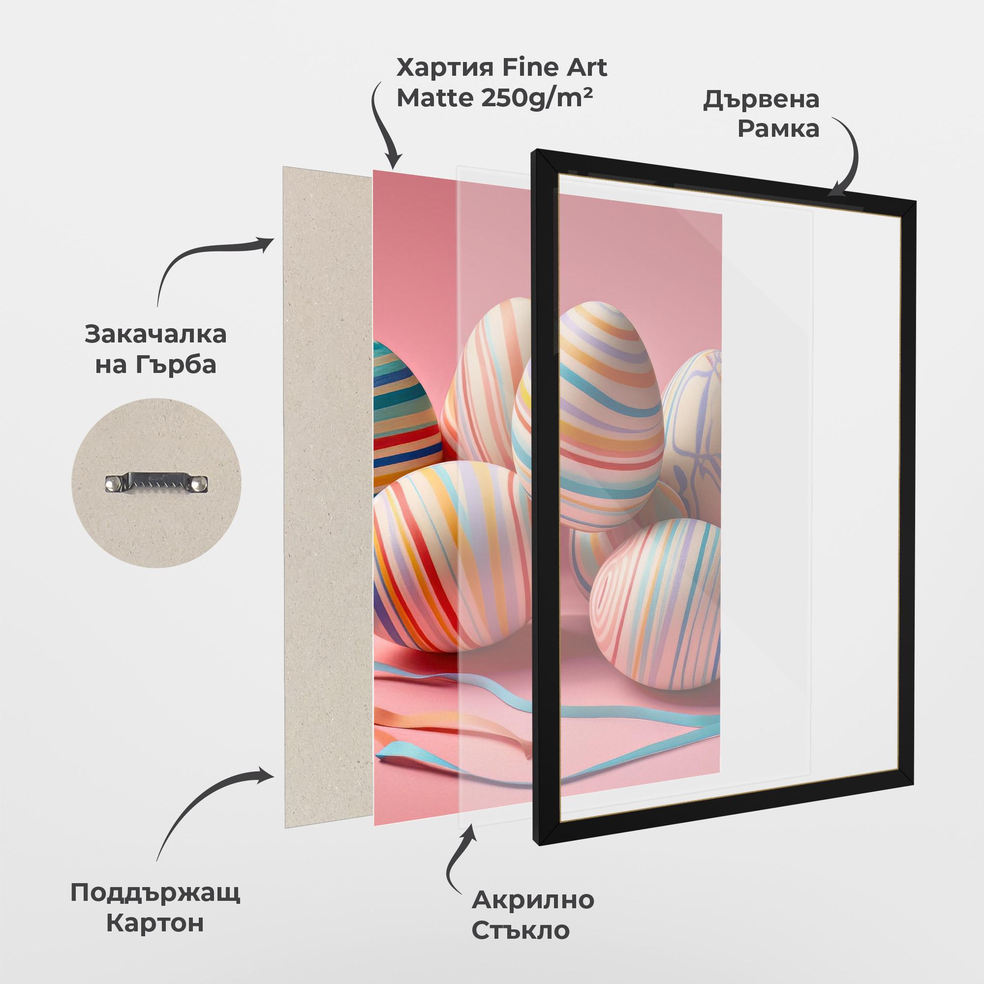 Рамкиран постер Easter Eggs Ribbons mockup 1