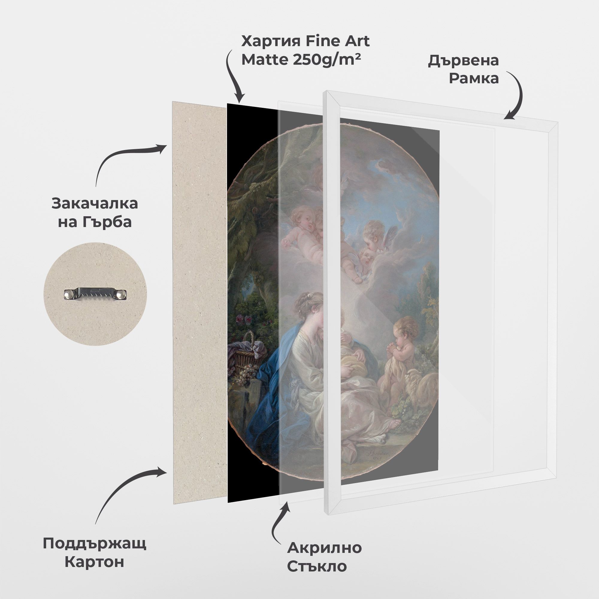 Religious Circle mockup 1