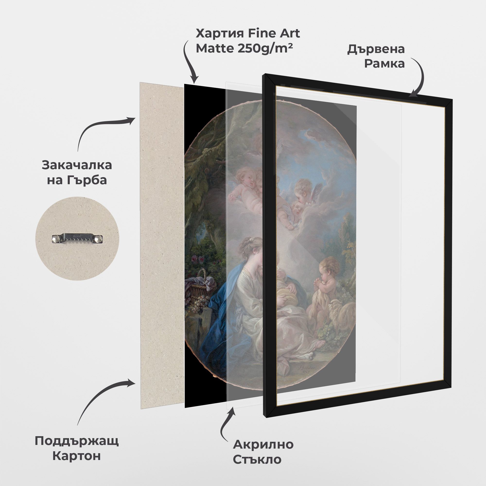 Religious Circle mockup 1