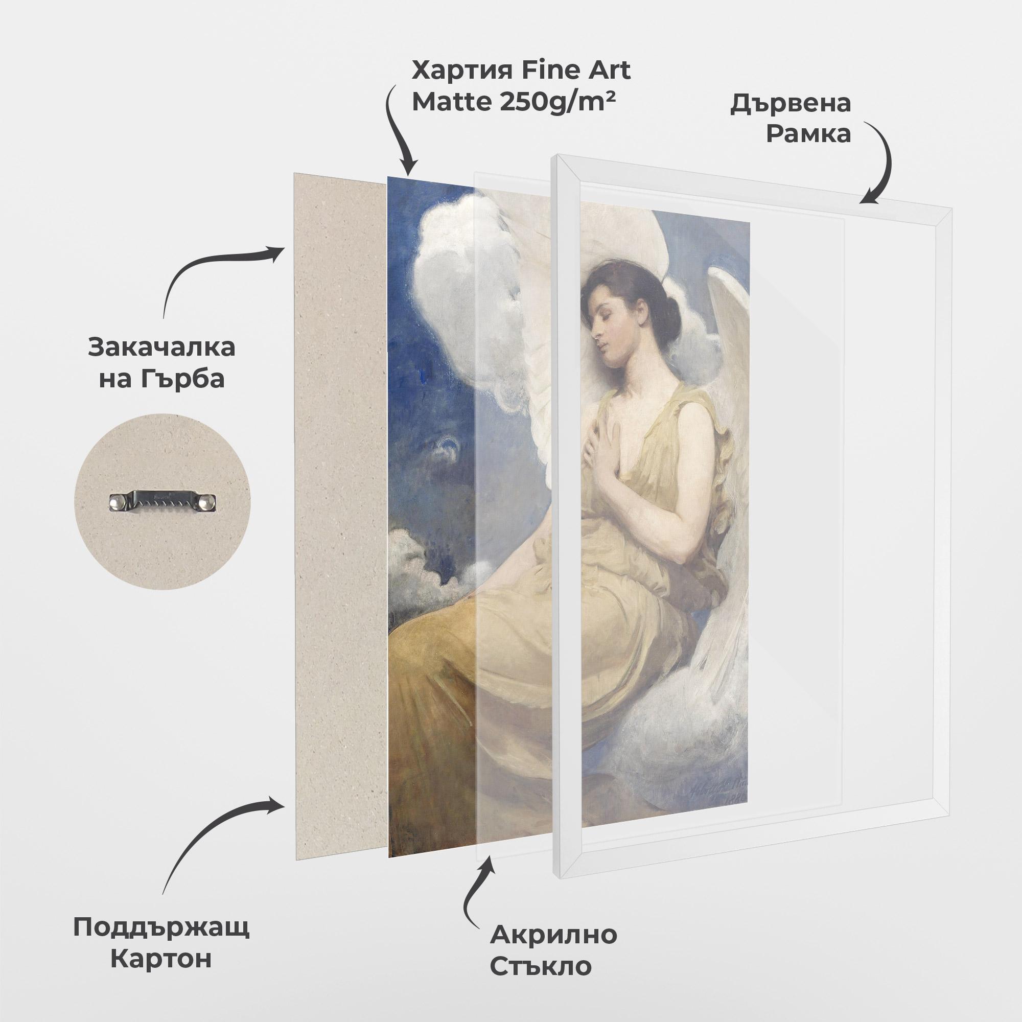 Рамкиран постер Angel Woman Painting mockup 1