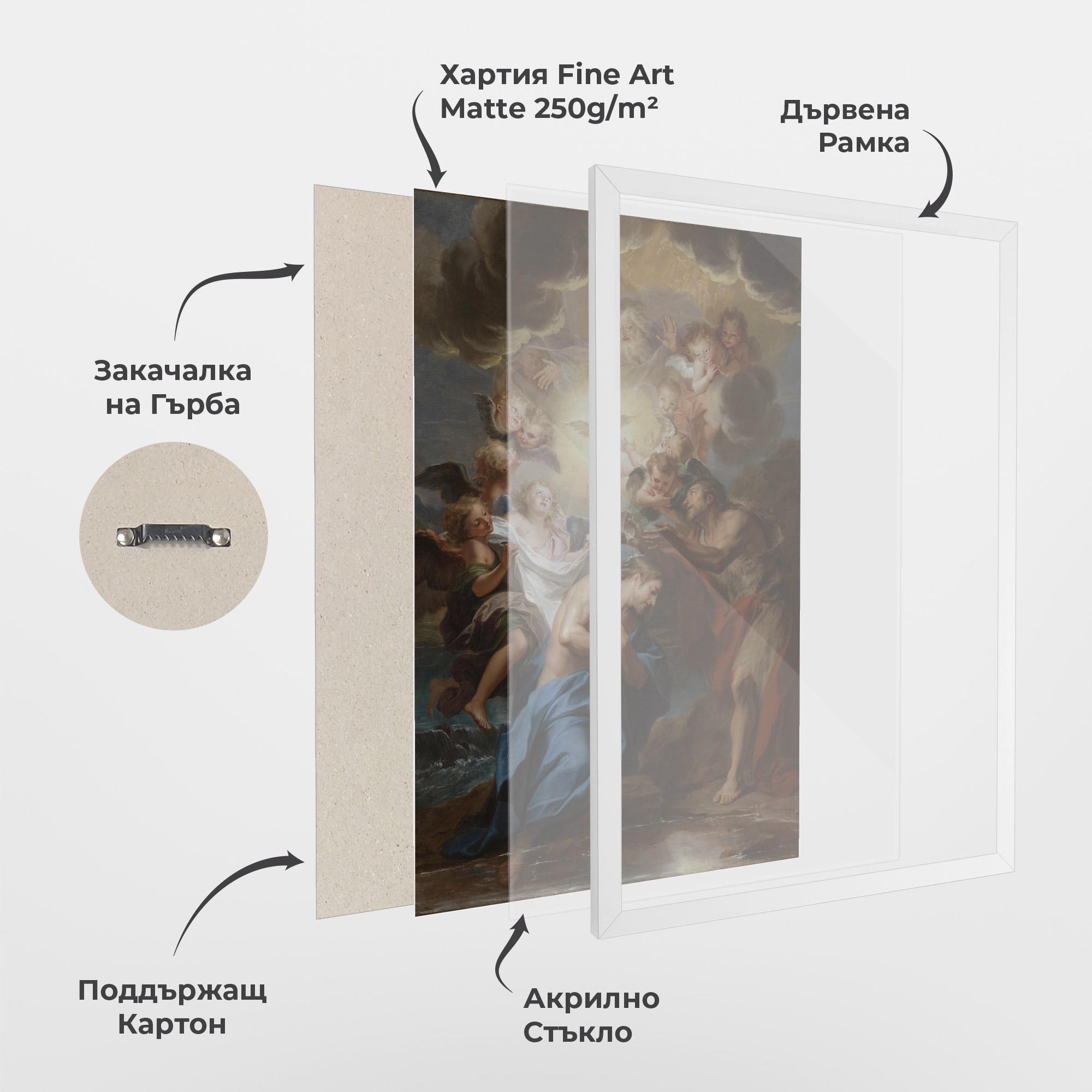 Рамкиран постер Bird Floating mockup 1