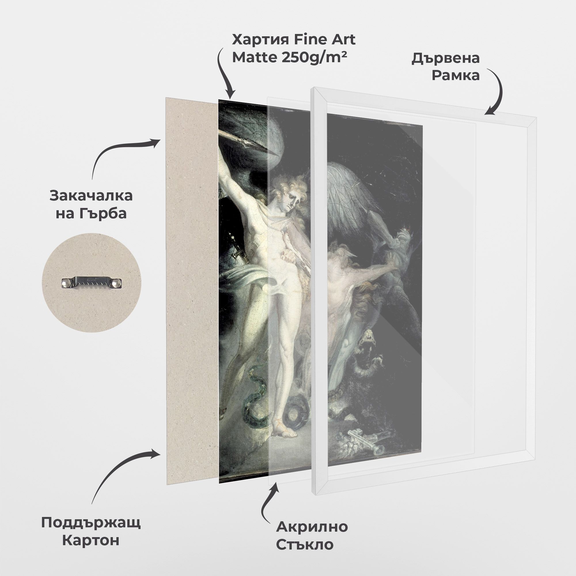 Old Angel Painting mockup 1