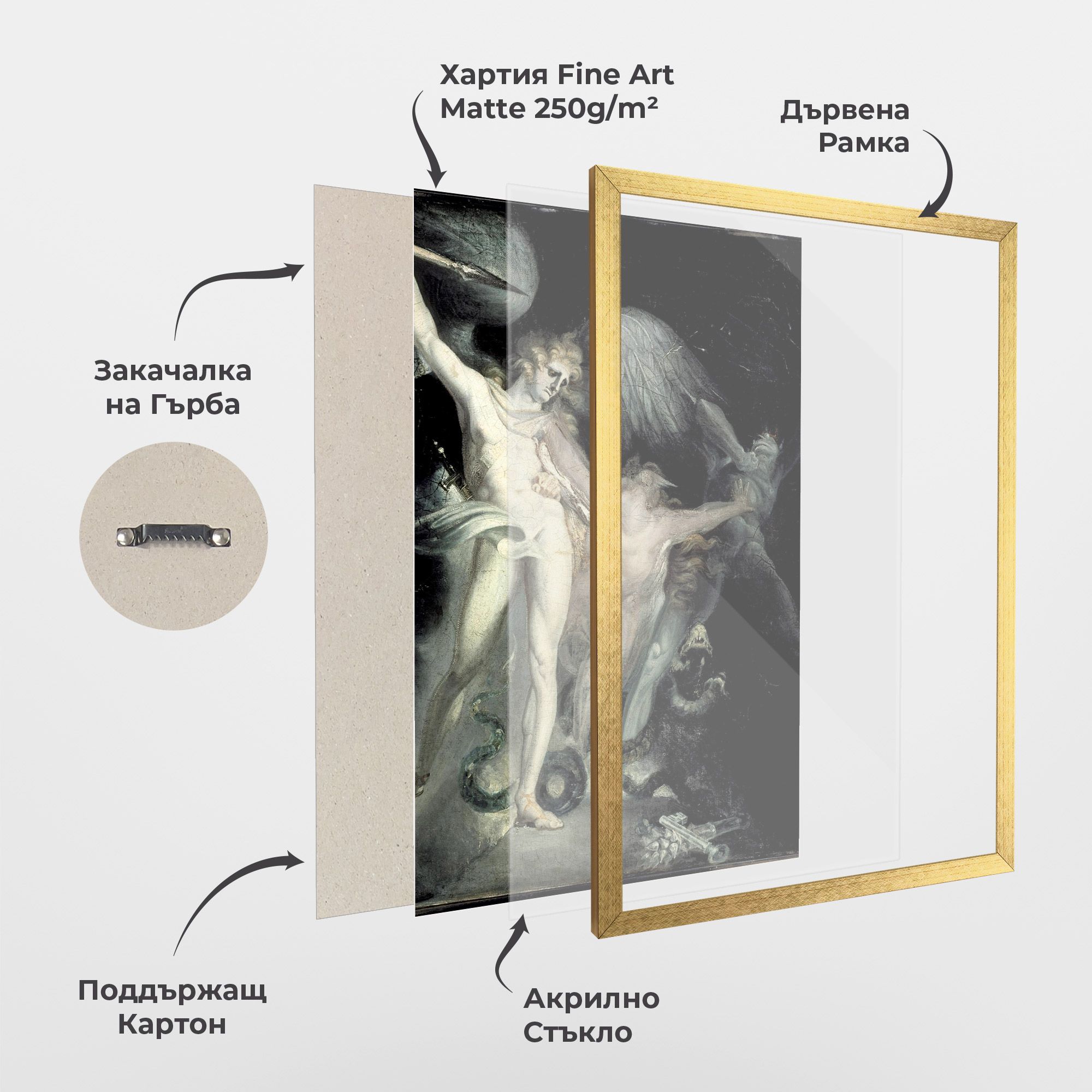 Old Angel Painting mockup 1