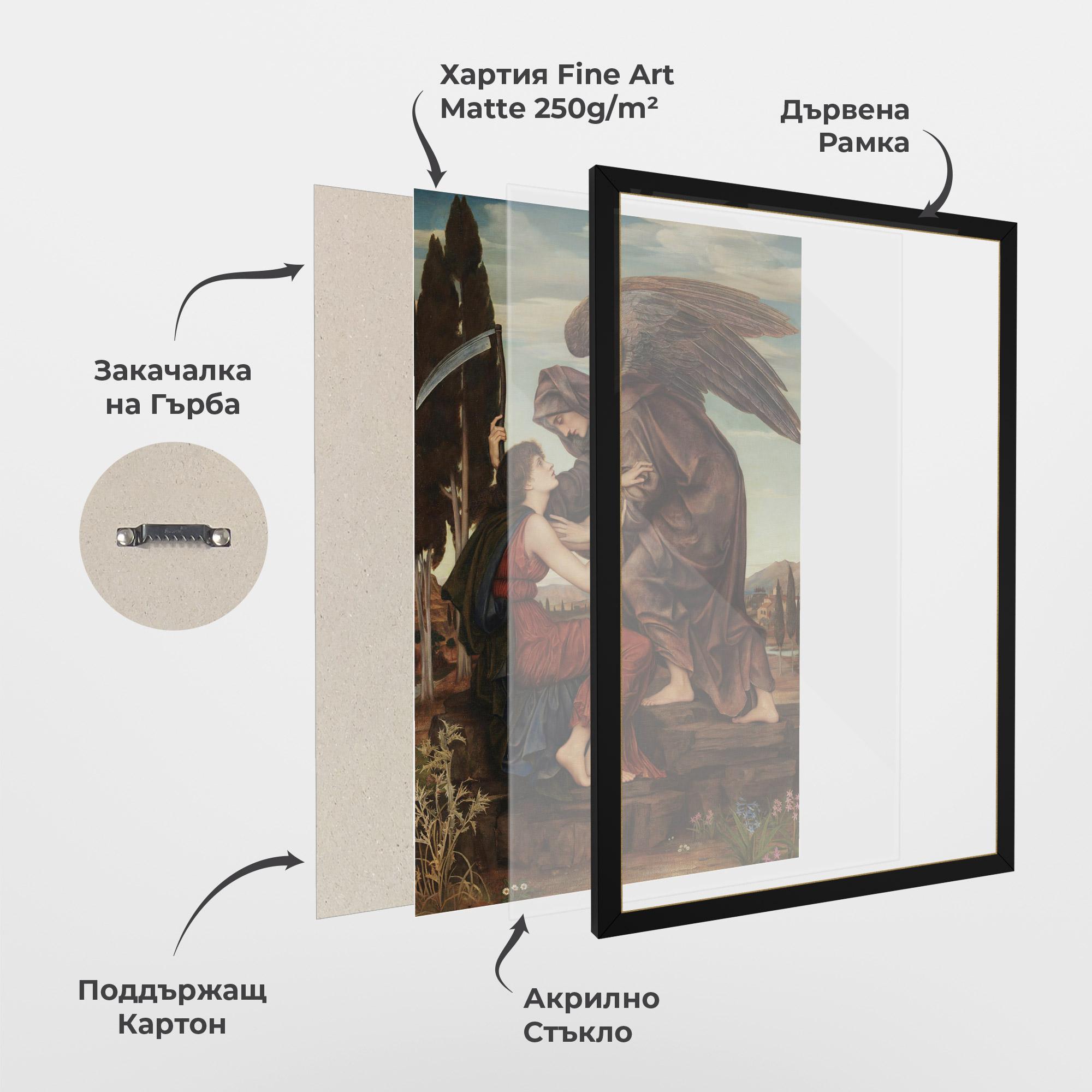 Рамкиран постер Angel Of Death mockup 1