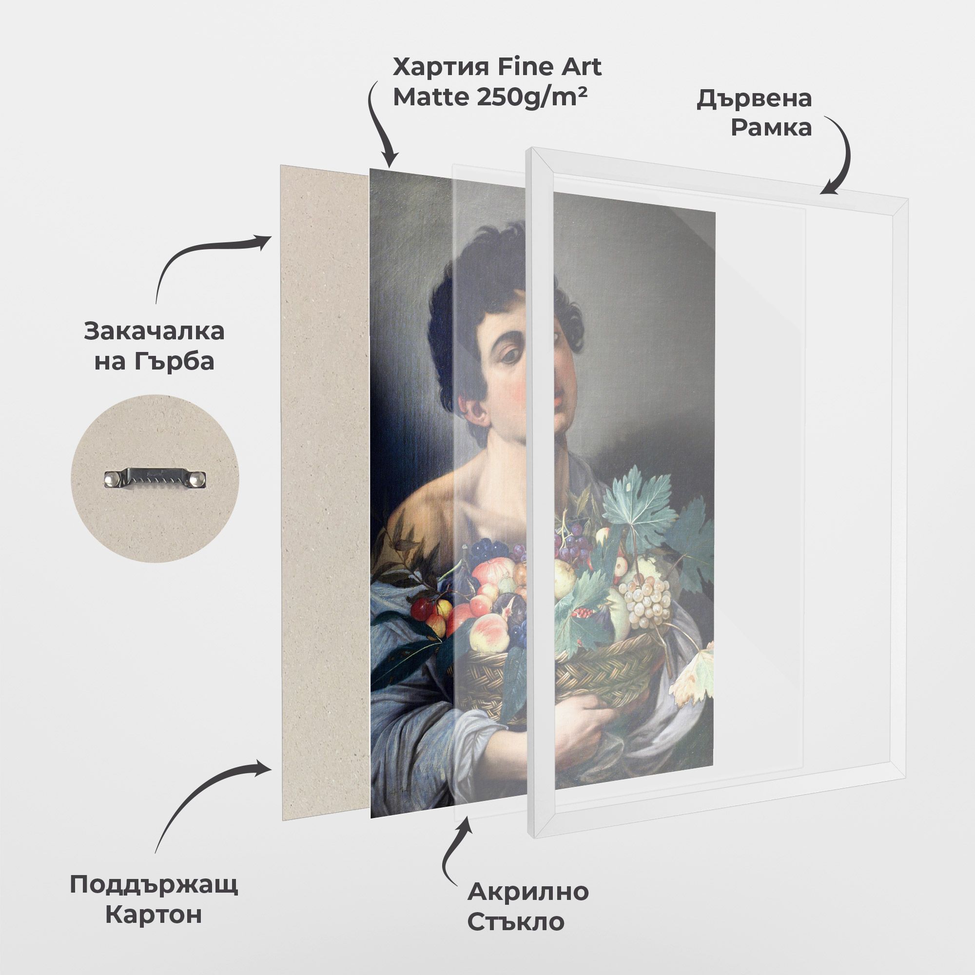 Boy With A Basket Of Fruit mockup 1