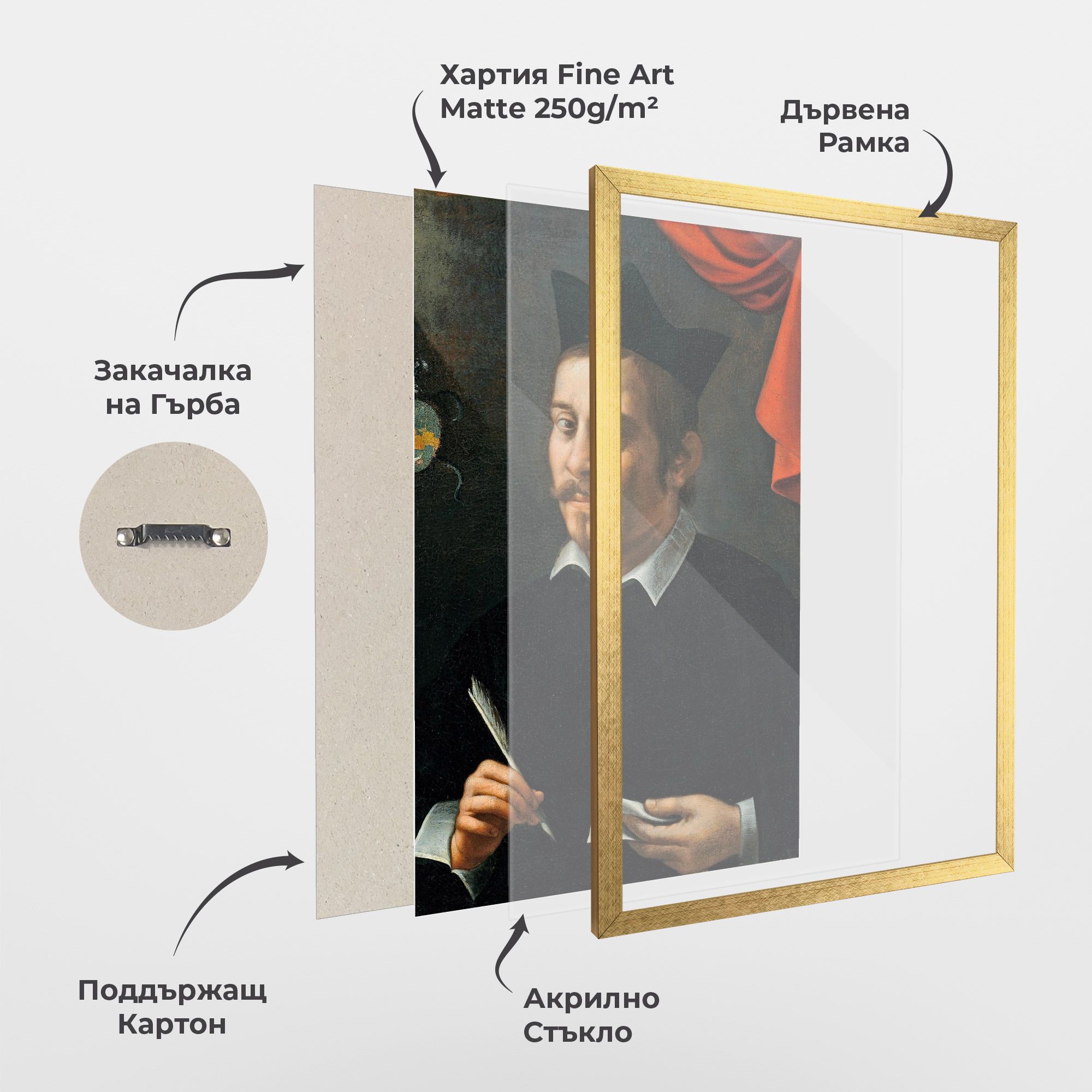 Portrait Of A Prelate mockup 1