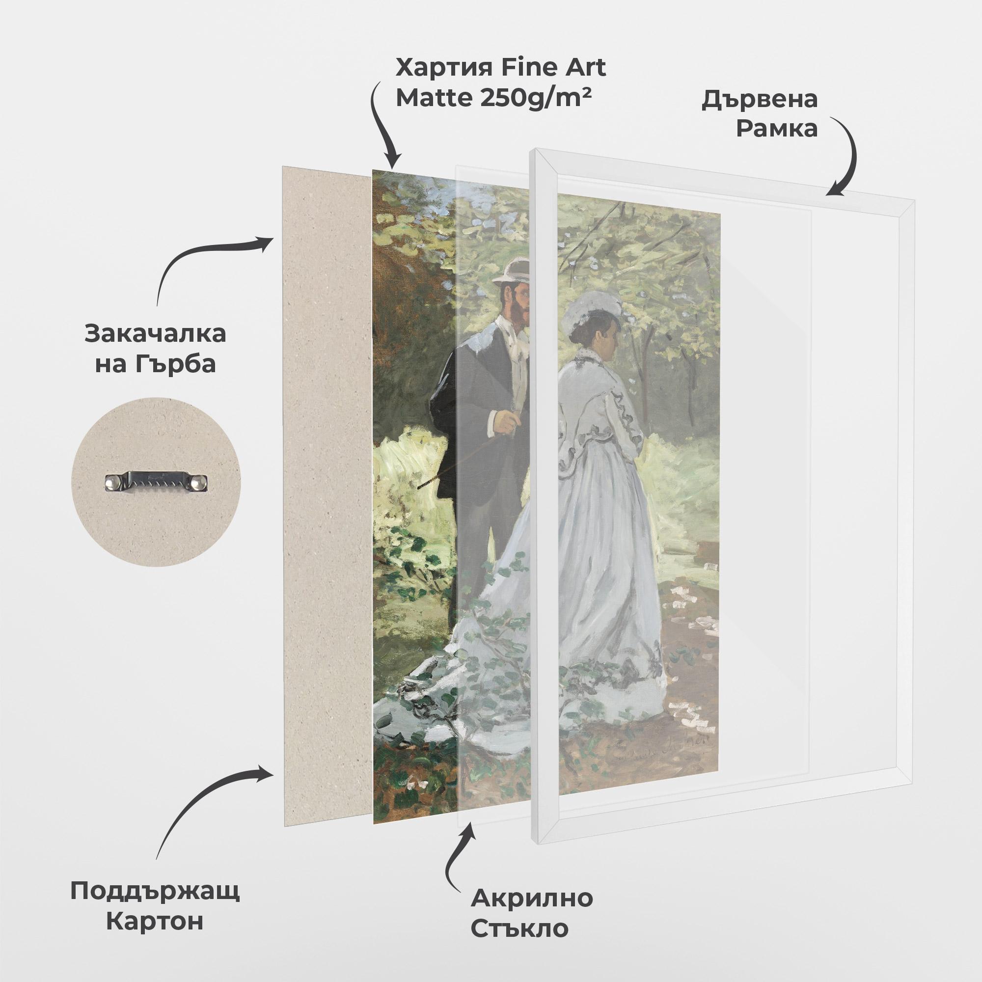 Рамкиран постер Bazille And Camille mockup 1