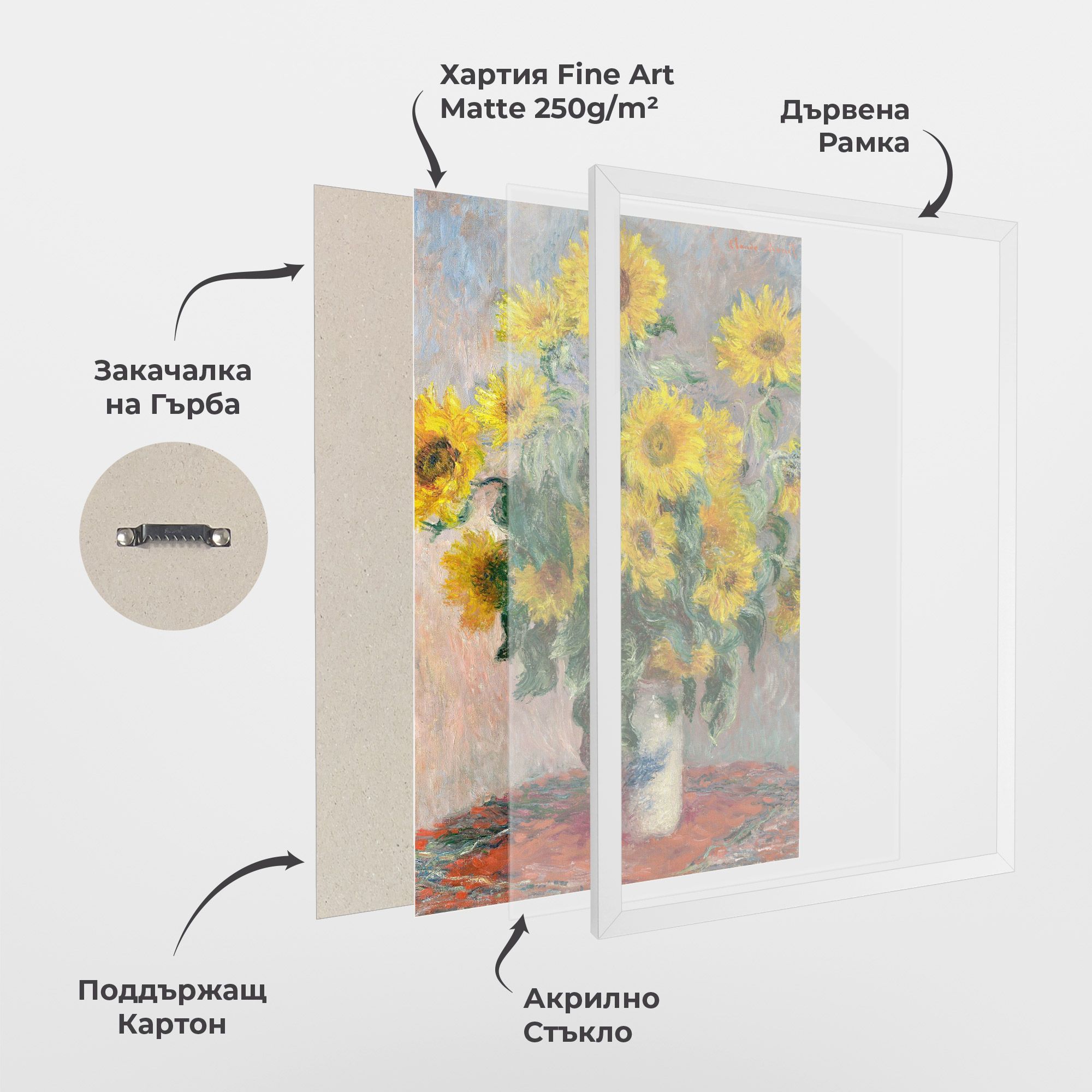 Bouquet Of Sunflowers 1881 mockup 1