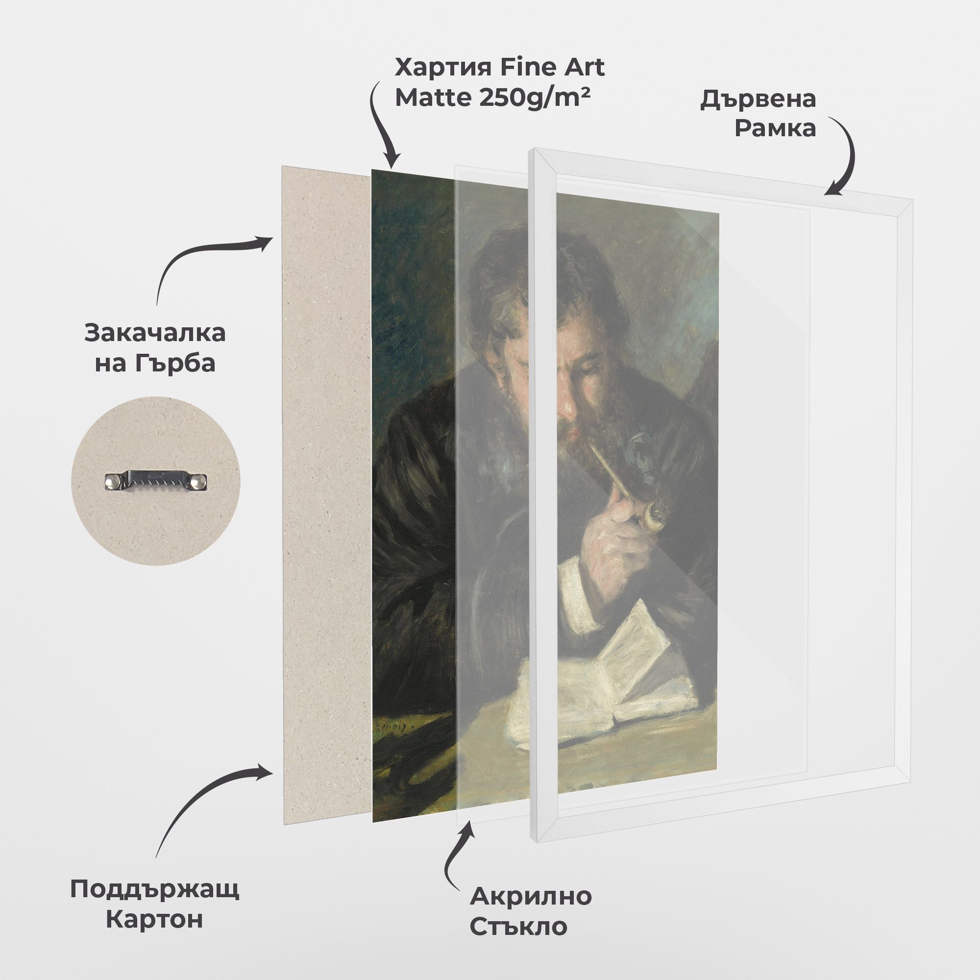 Claude Monet By Pierre mockup 1