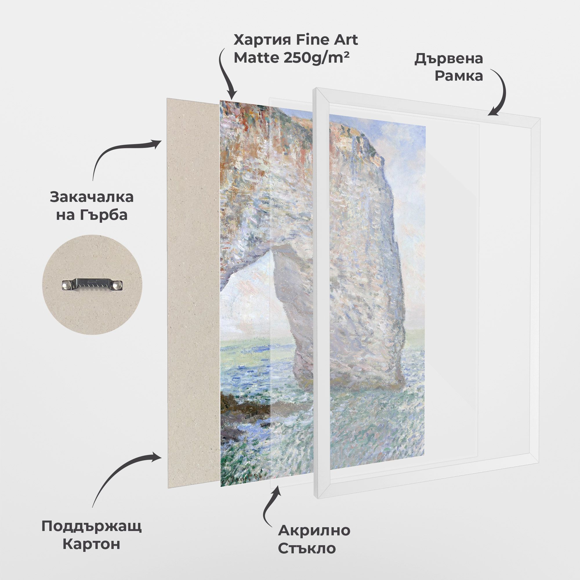 Manneporte Near Etretat mockup 1