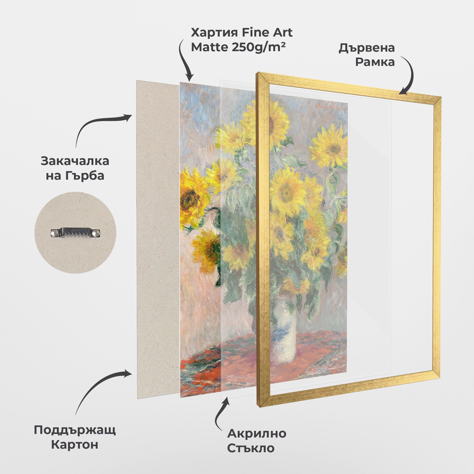 Bouquet Of Sunflowers 1881 mockup 1