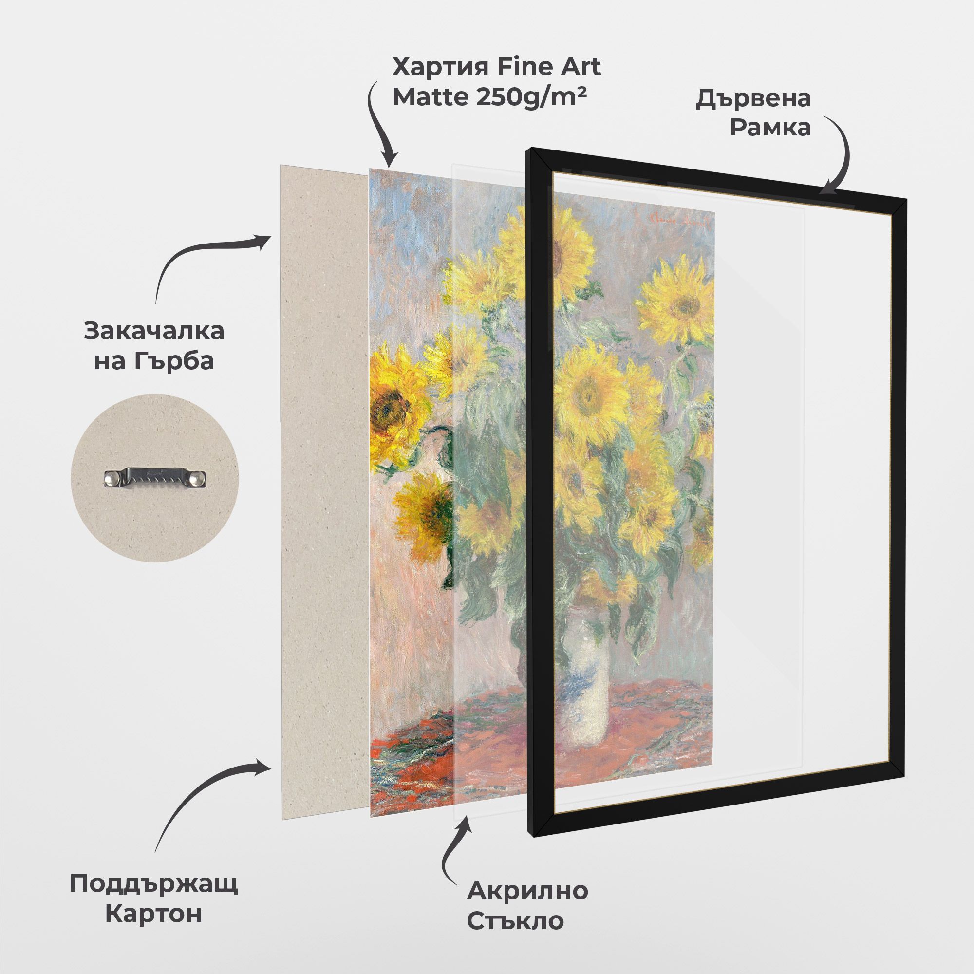 Bouquet Of Sunflowers 1881 mockup 1