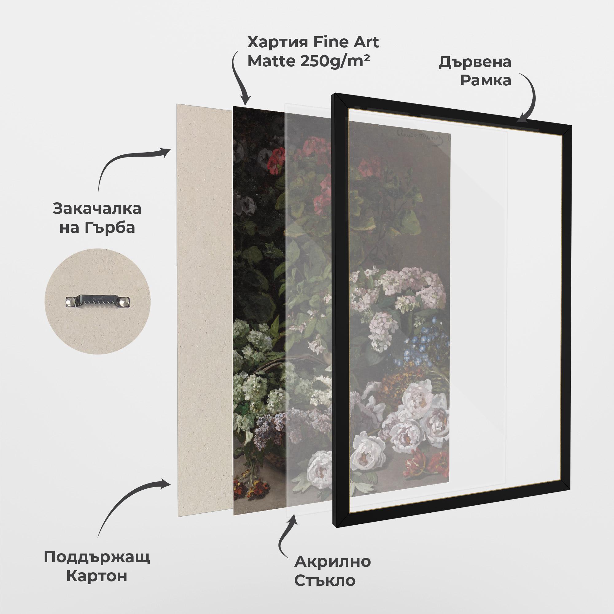 Рамкиран постер Spring Flowers Monet mockup 1