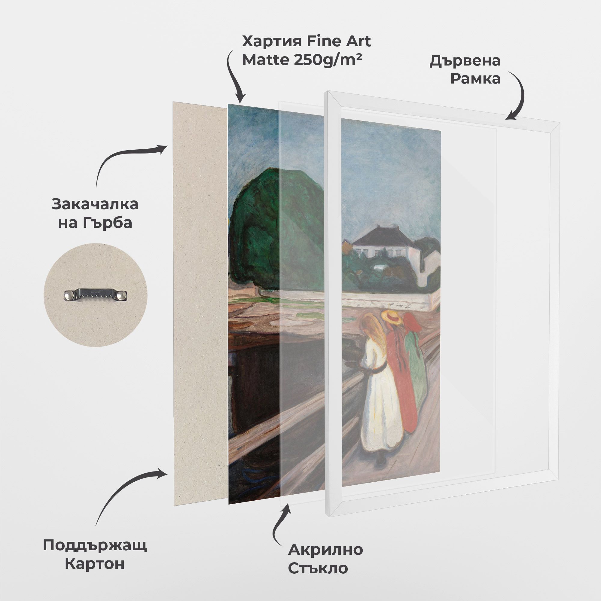 Girls On The Bridge mockup 1