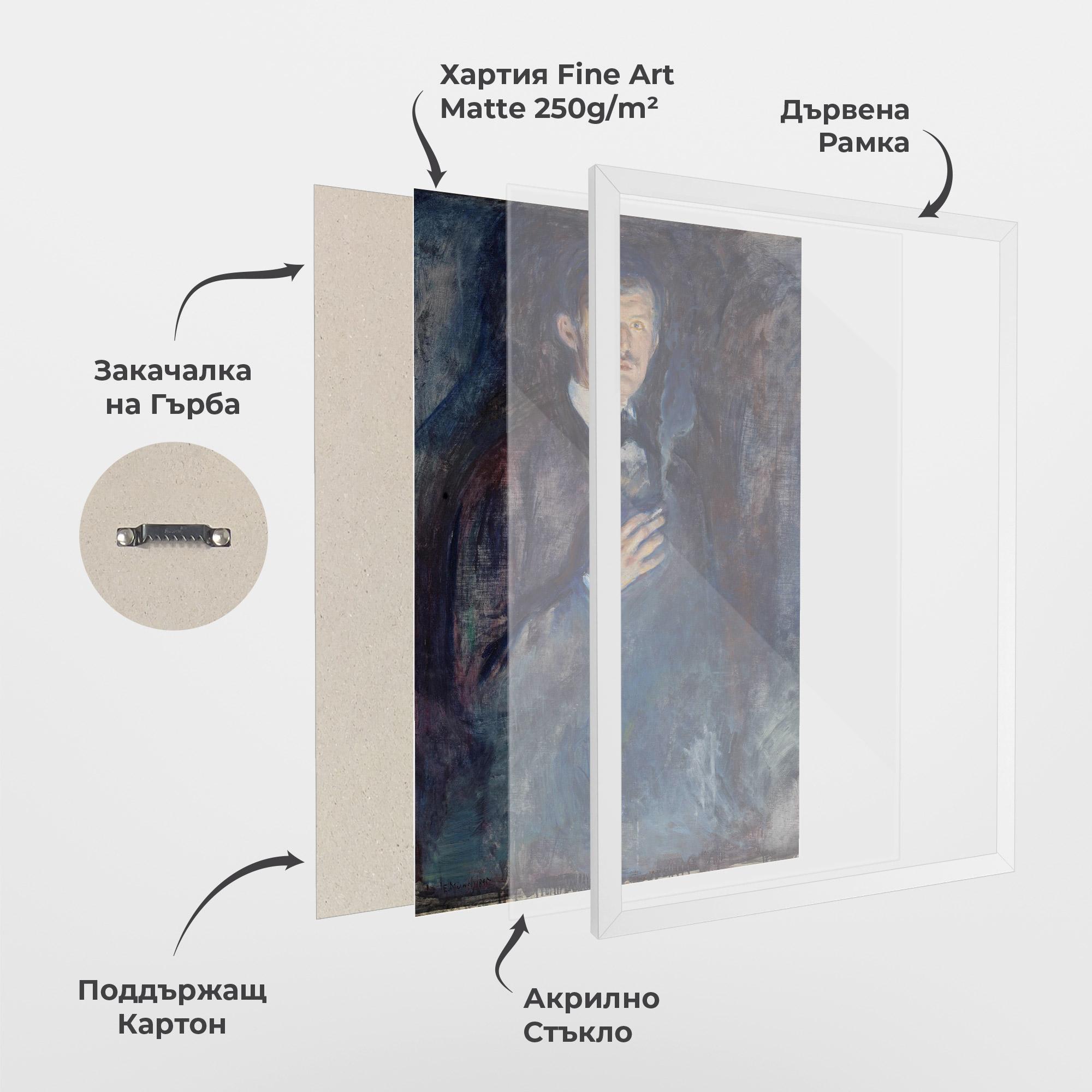 Рамкиран постер Self Burning Cigarette mockup 1