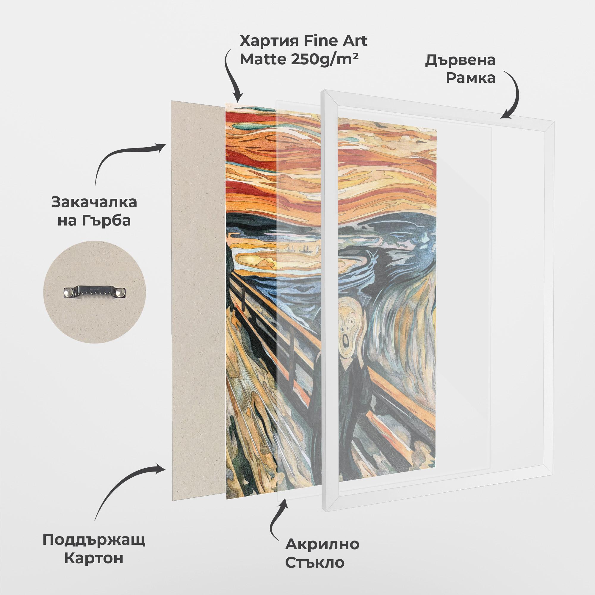 Рамкиран постер The Scream mockup 1