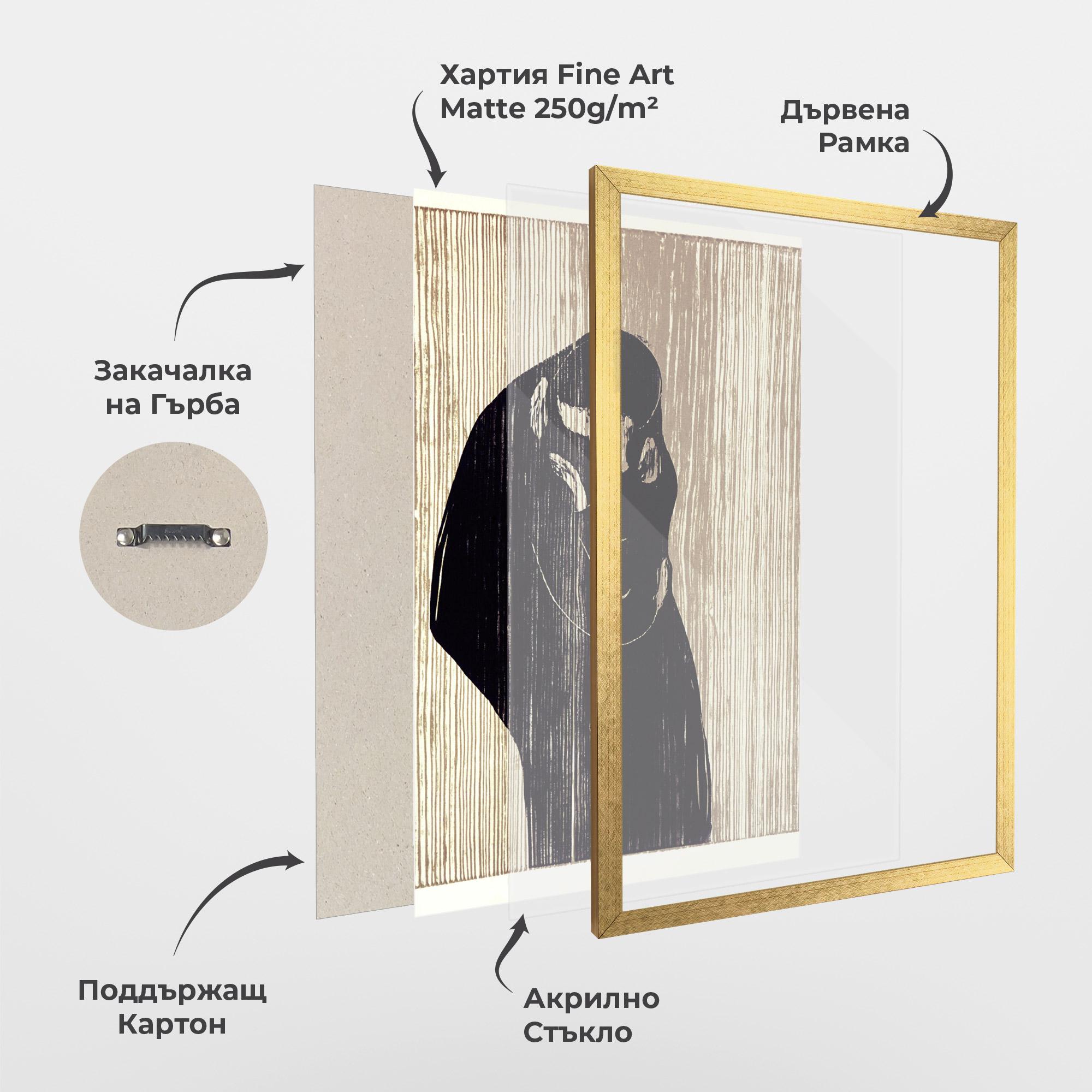 Рамкиран постер Kiss mockup 1