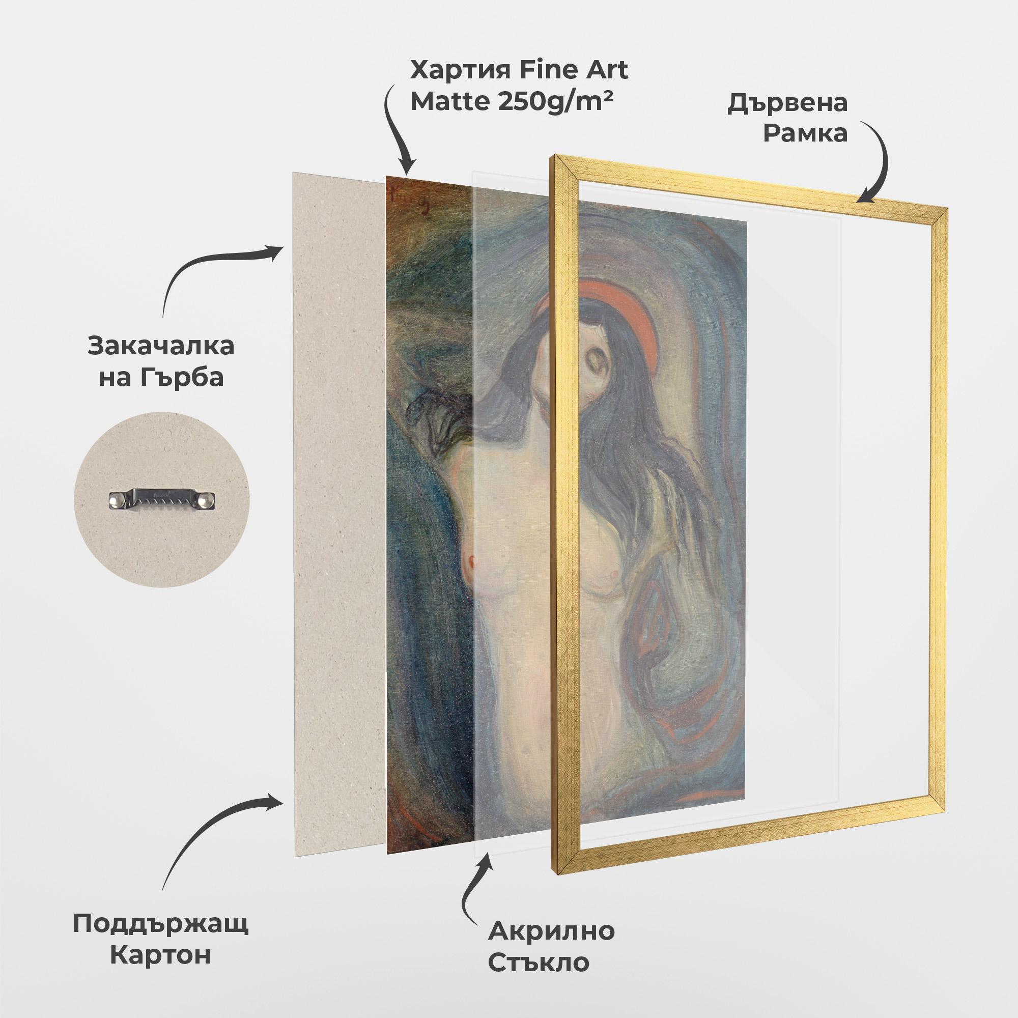 Рамкиран постер Madonna mockup 1