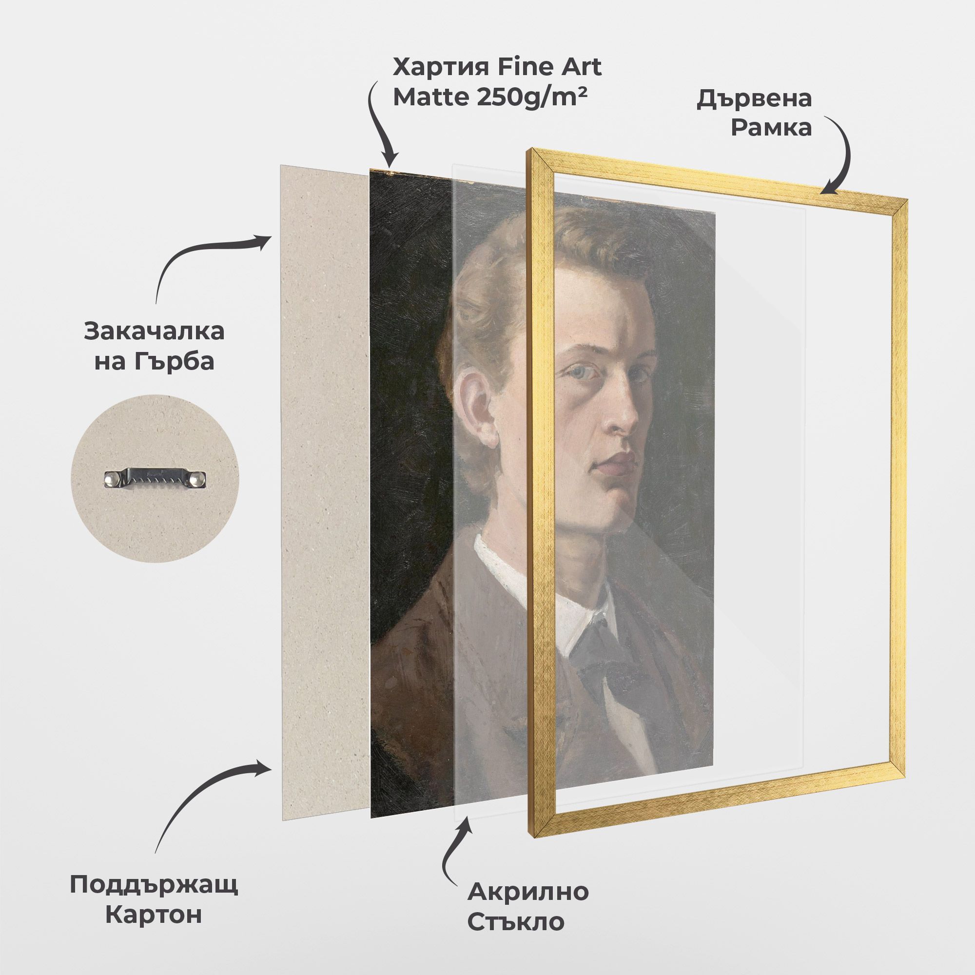 Self Portrait mockup 1