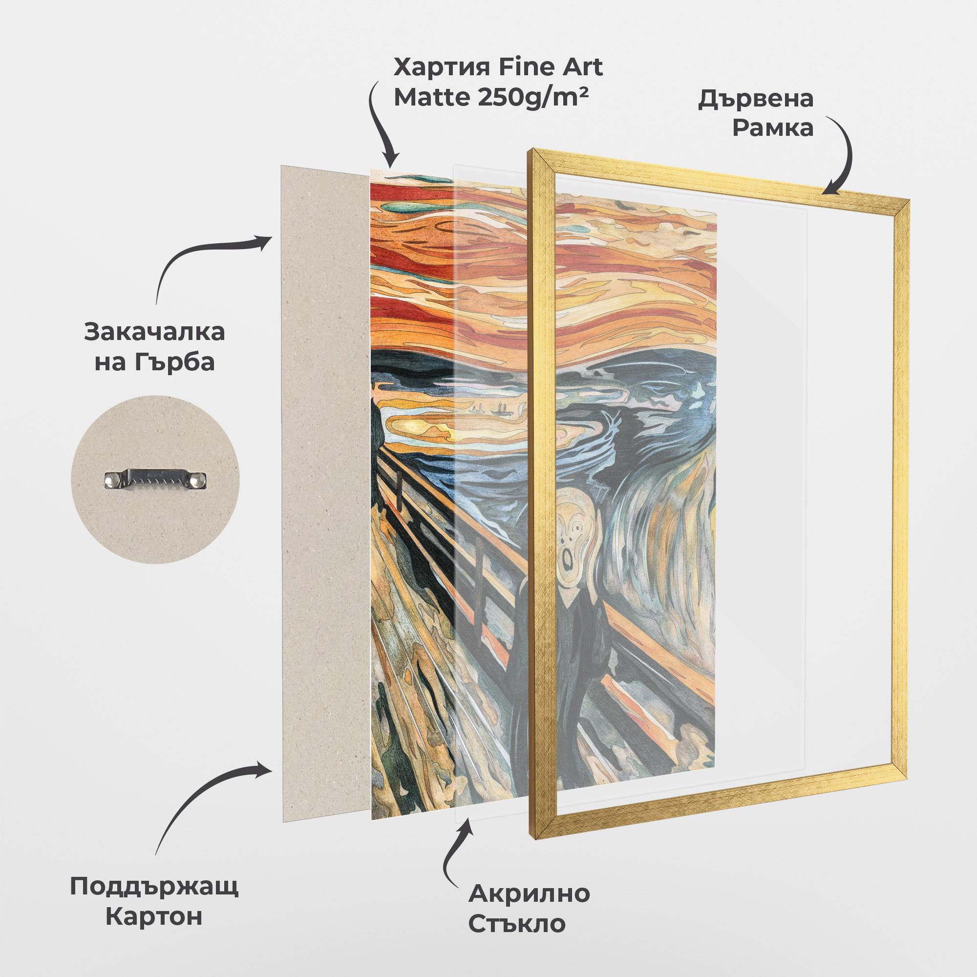 Рамкиран постер The Scream mockup 1