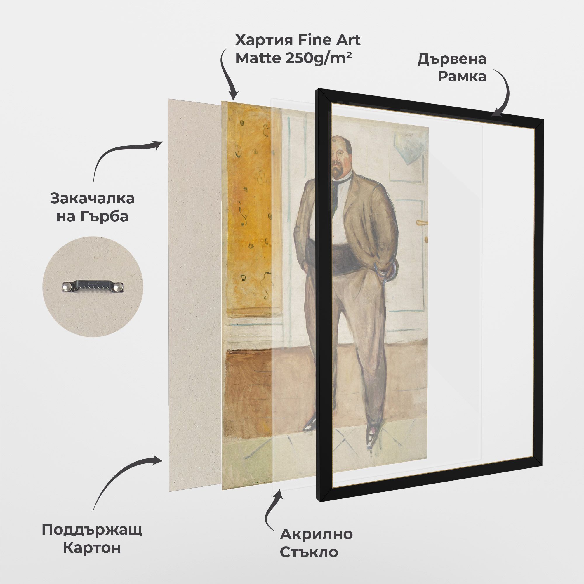 Consul Christen Sandberg mockup 1