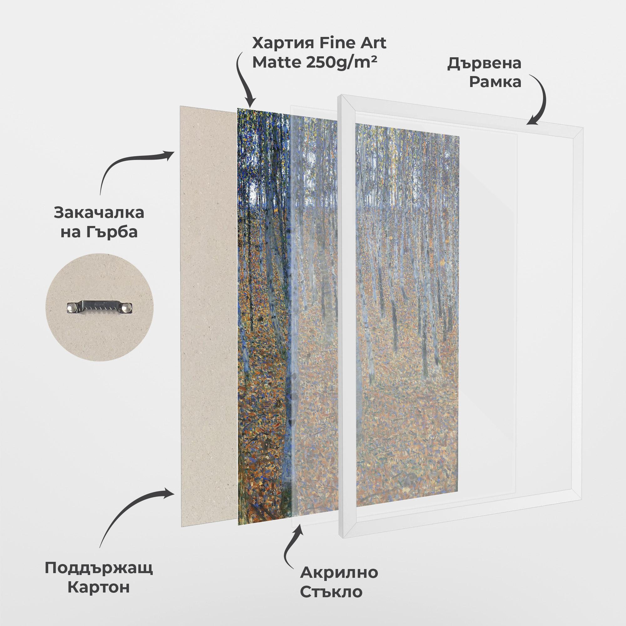 Рамкиран постер Beech Grove I mockup 1