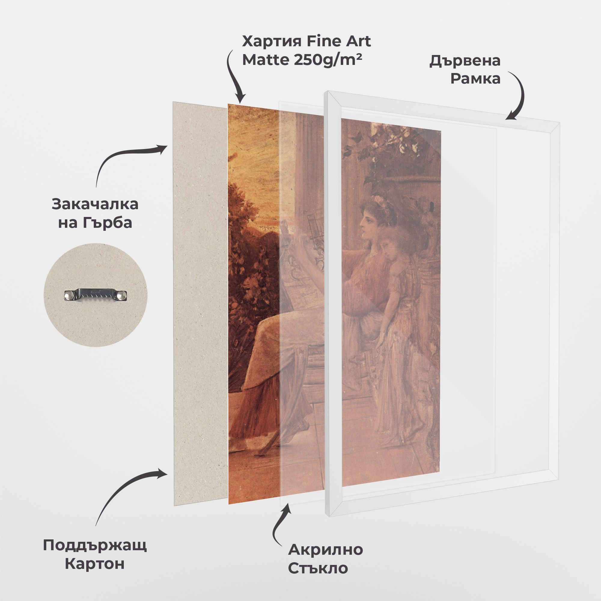 Gustav Klimt Painting mockup 1