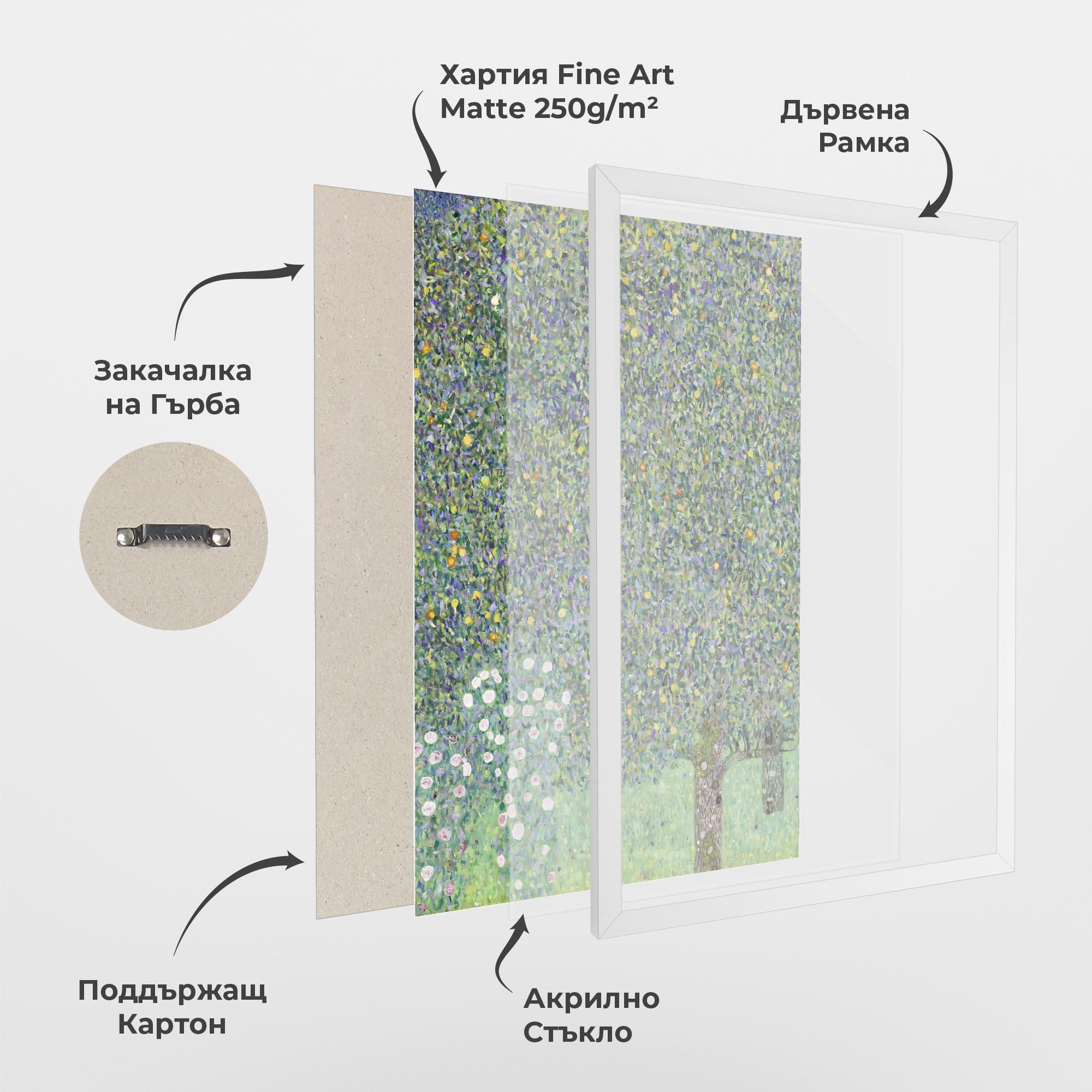 Рамкиран постер Rosebushes mockup 1