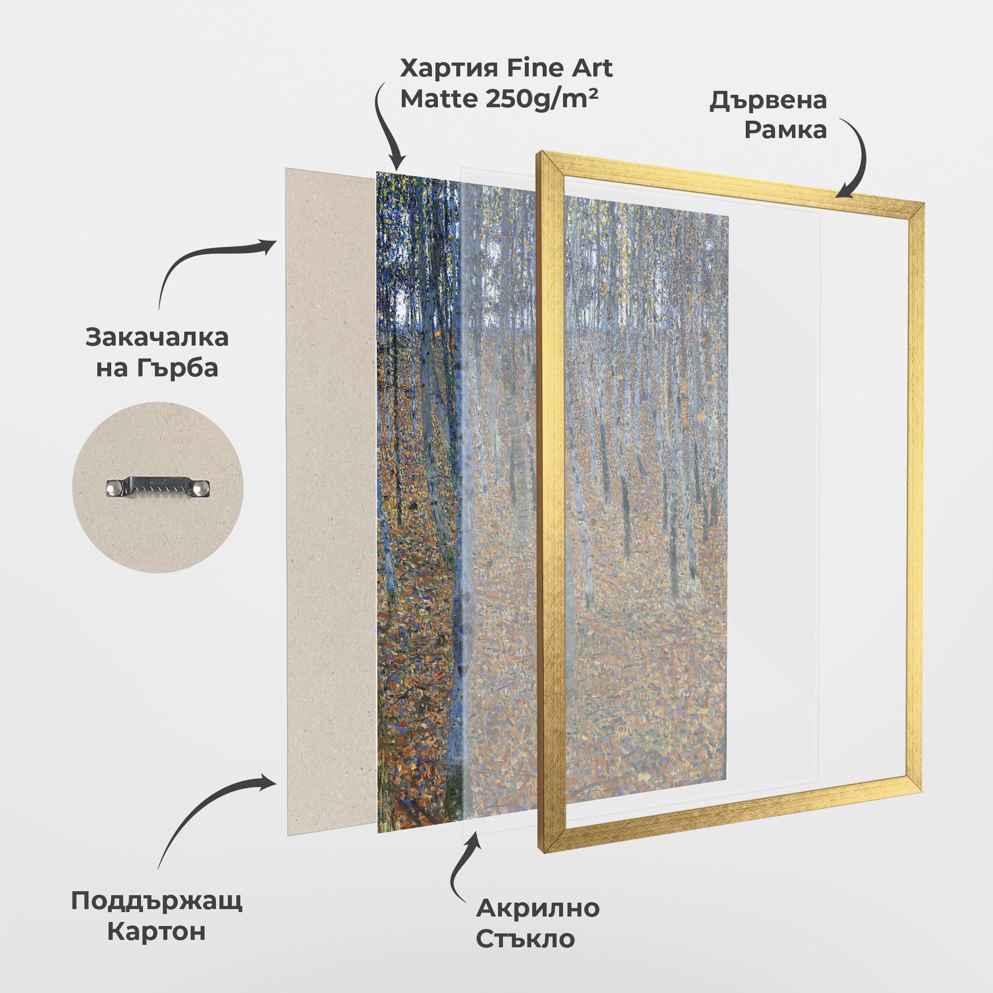 Рамкиран постер Beech Grove I mockup 1