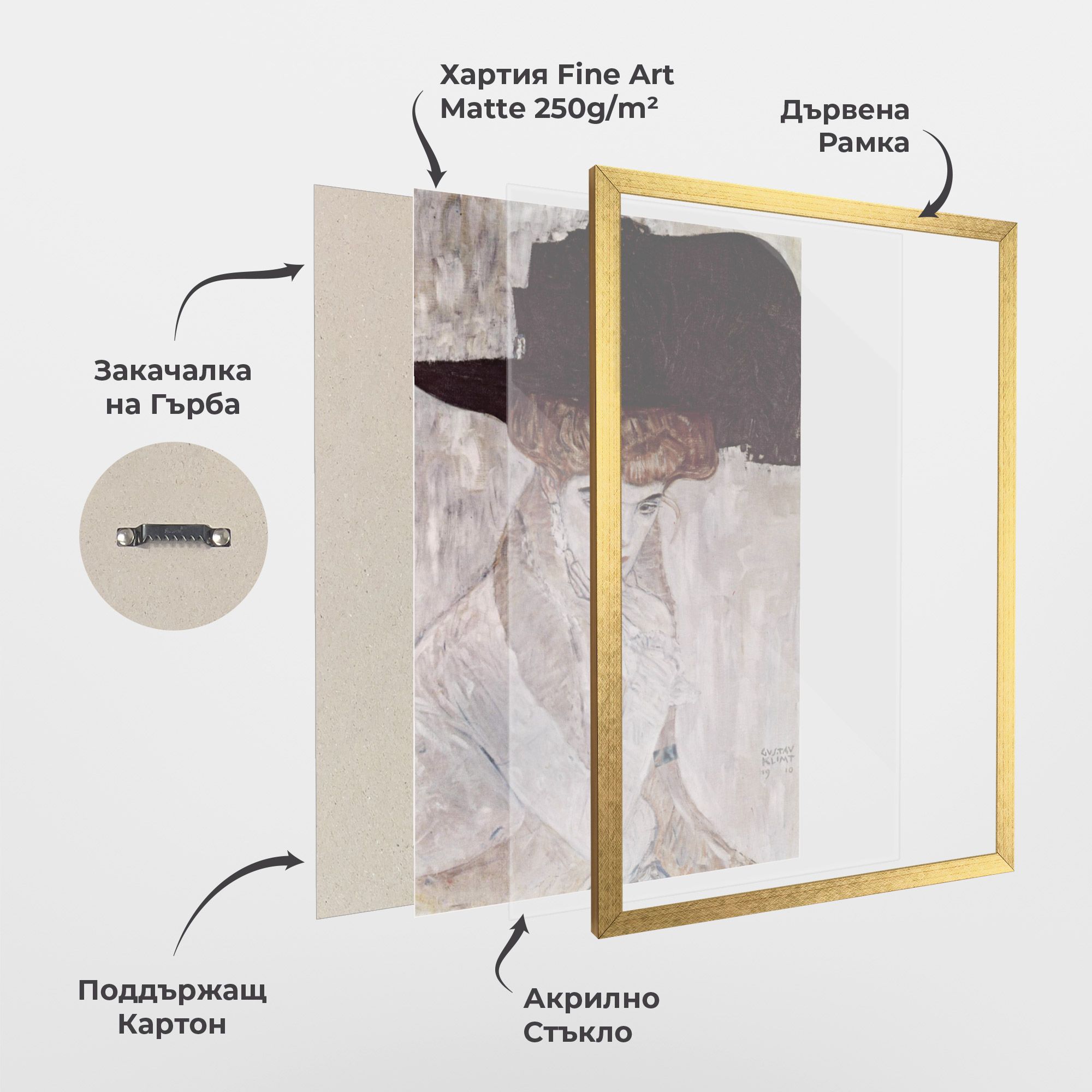 Klimt Woman mockup 1