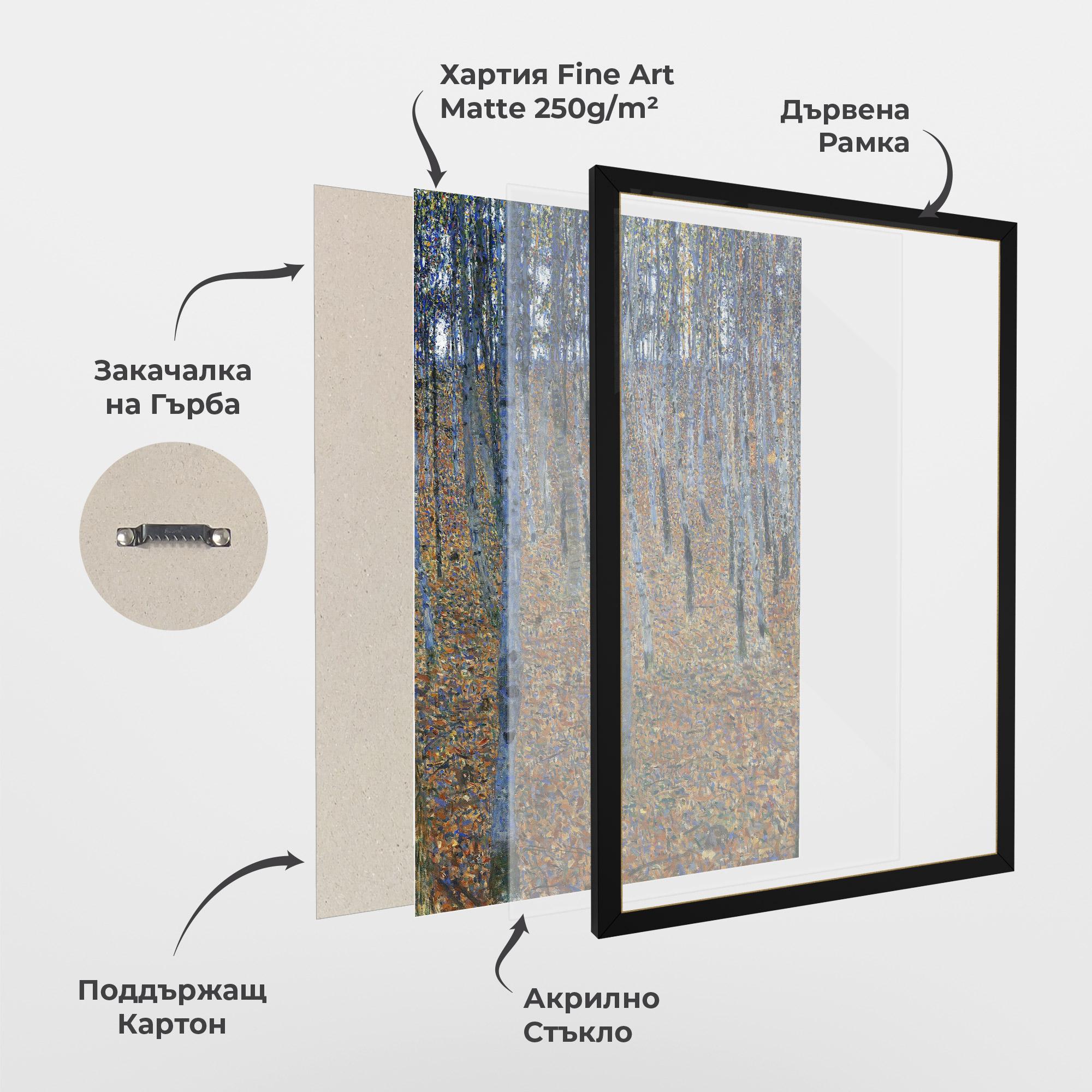 Рамкиран постер Beech Grove I mockup 1