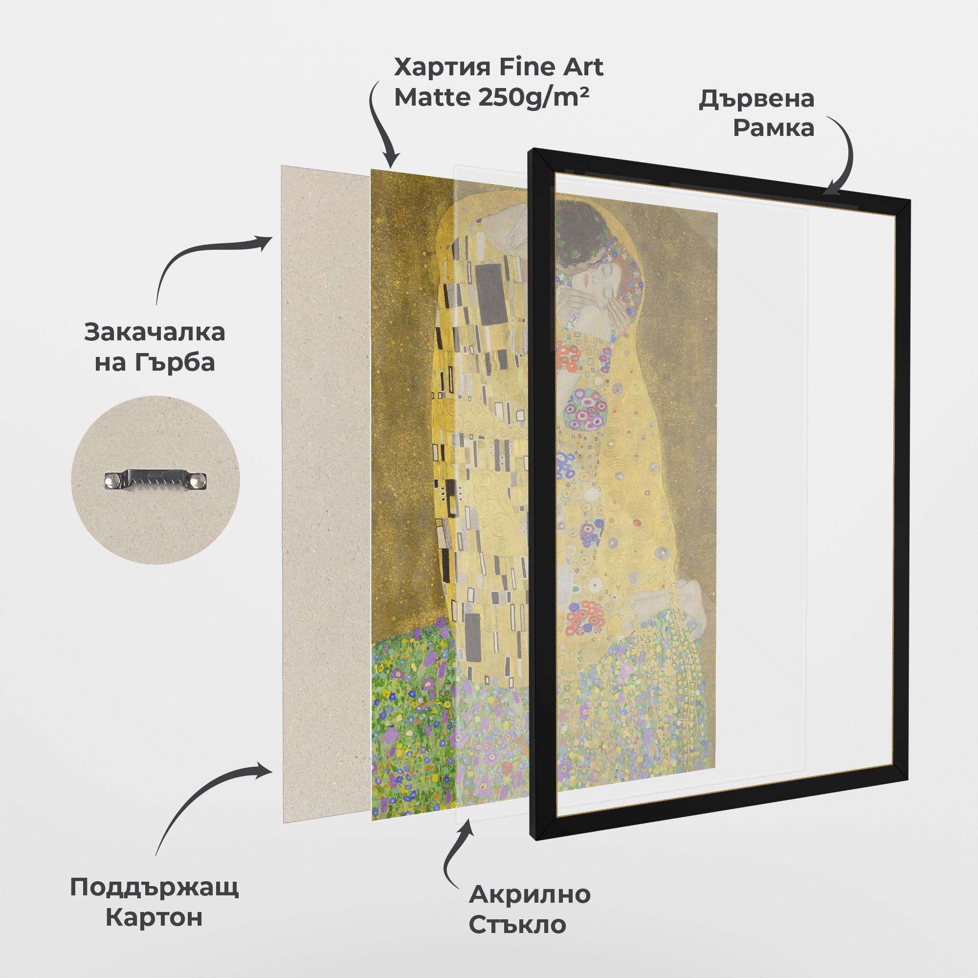 Рамкиран постер The Kiss mockup 1