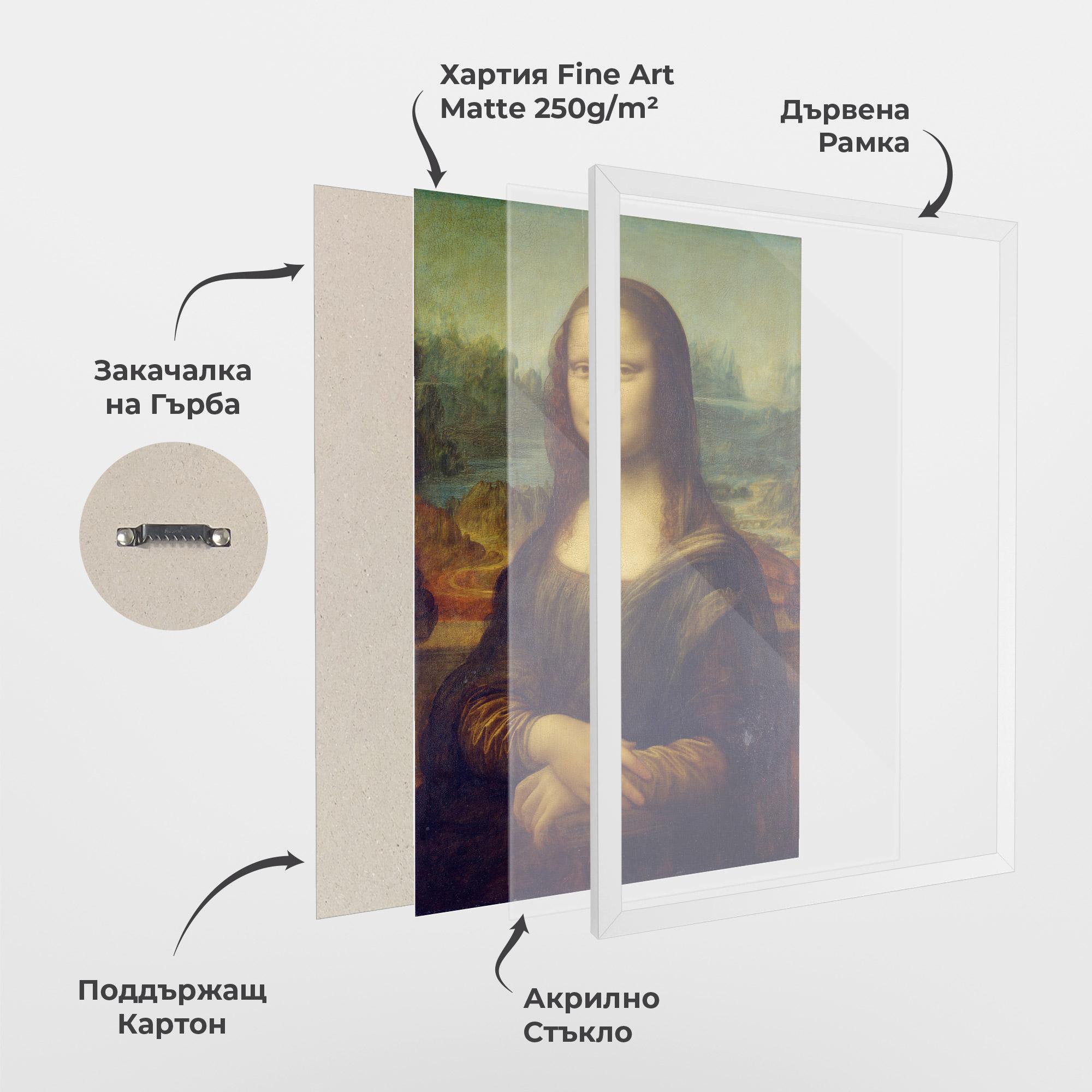 Рамкиран постер Gioconda By Leonardo Da Vinci mockup 1