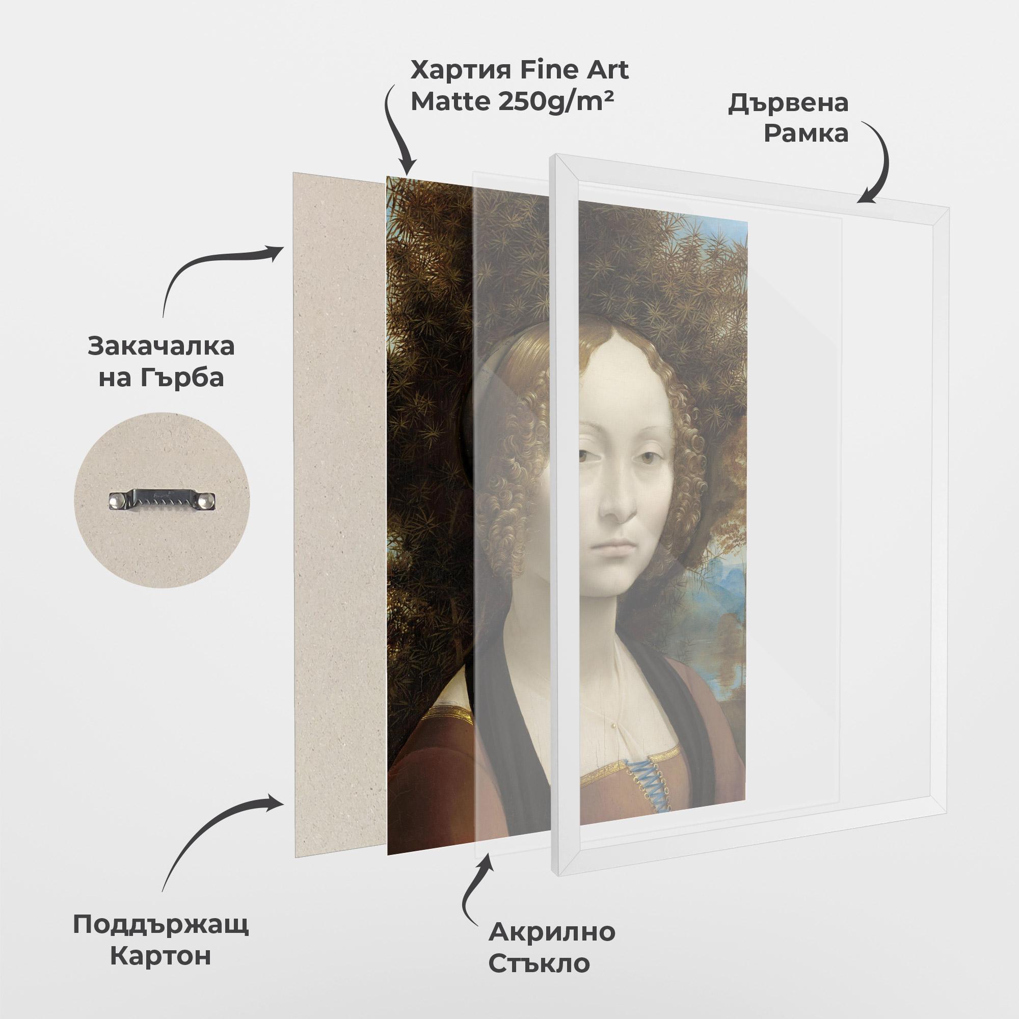 Рамкиран постер Leonardo Da Vinci Ginevra De Benci mockup 1
