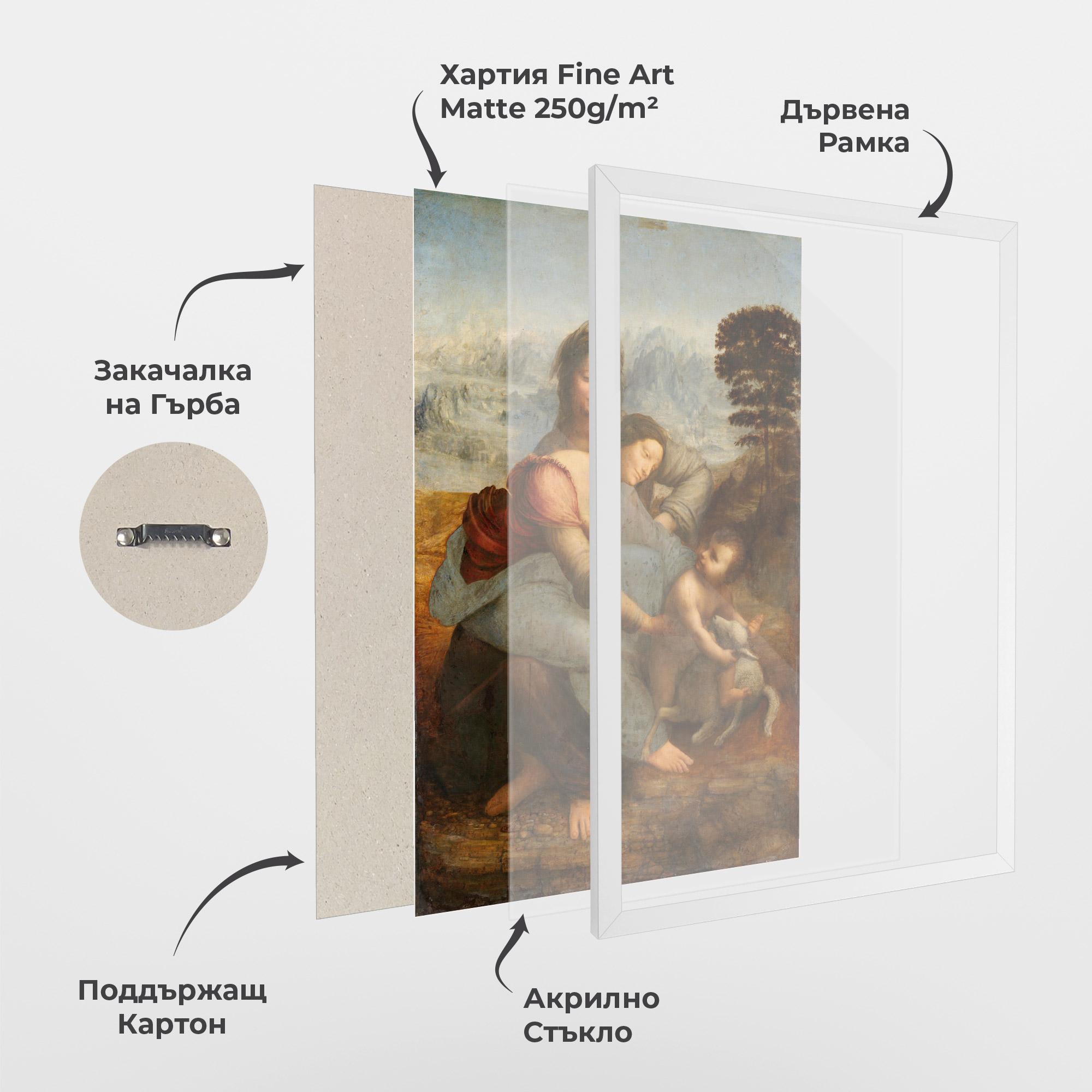Рамкиран постер Leonardo Da Vinci Virgin And Child With St Anne mockup 1