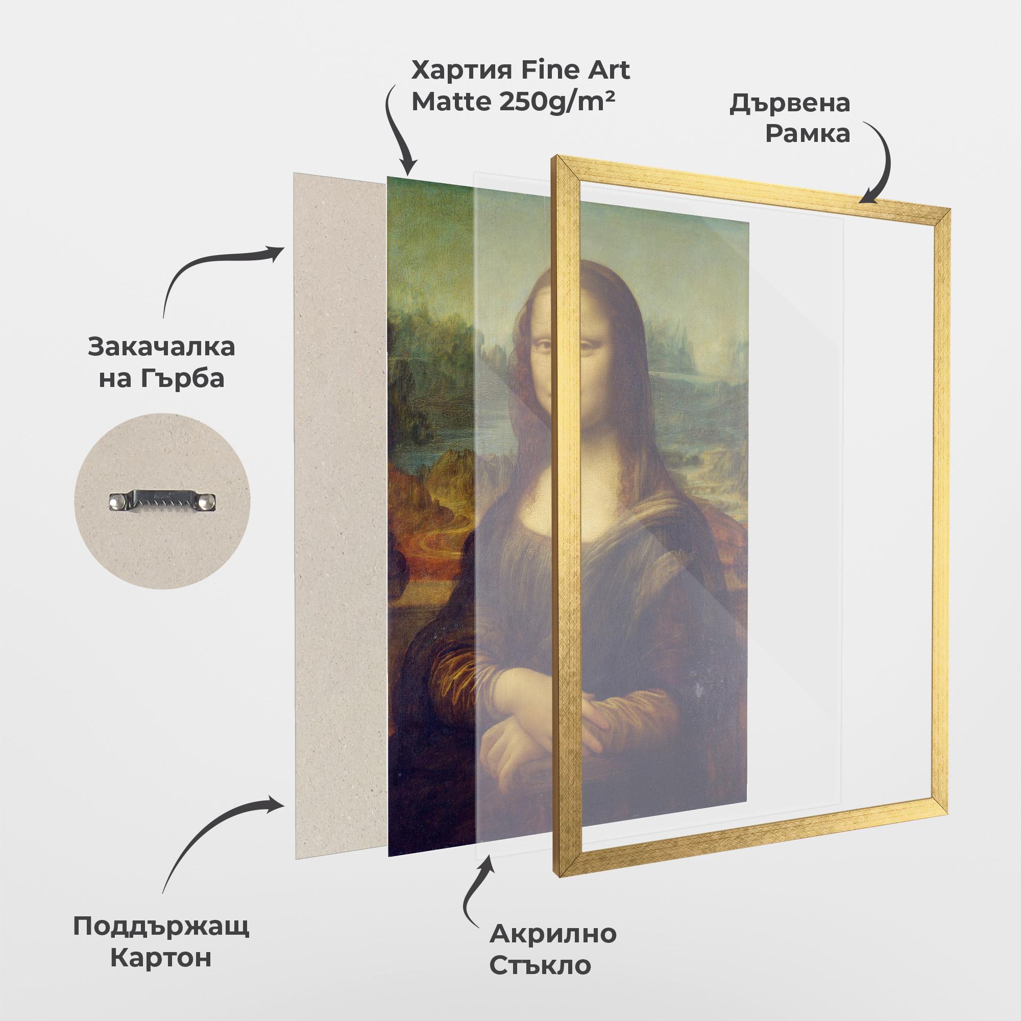 Рамкиран постер Gioconda By Leonardo Da Vinci mockup 1