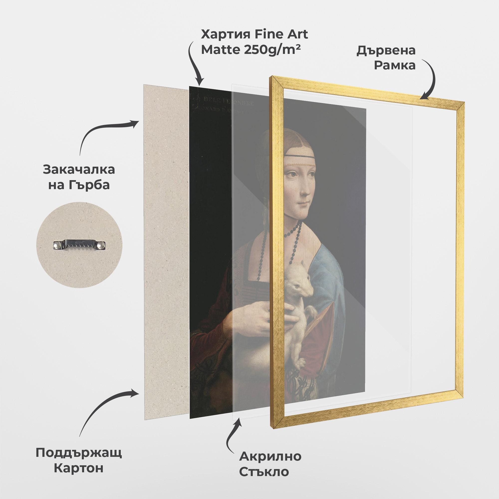 Рамкиран постер Lady With An Ermine Leonardo Da Vinci mockup 1