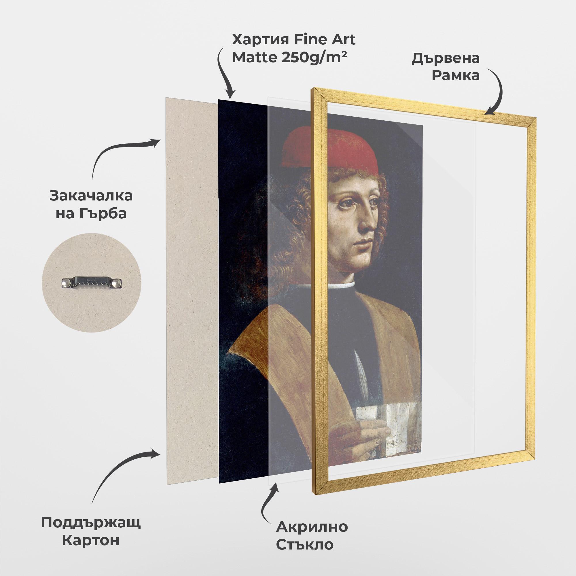 Рамкиран постер Leonardo Da Vinci's The Portrait Of A Musician mockup 1