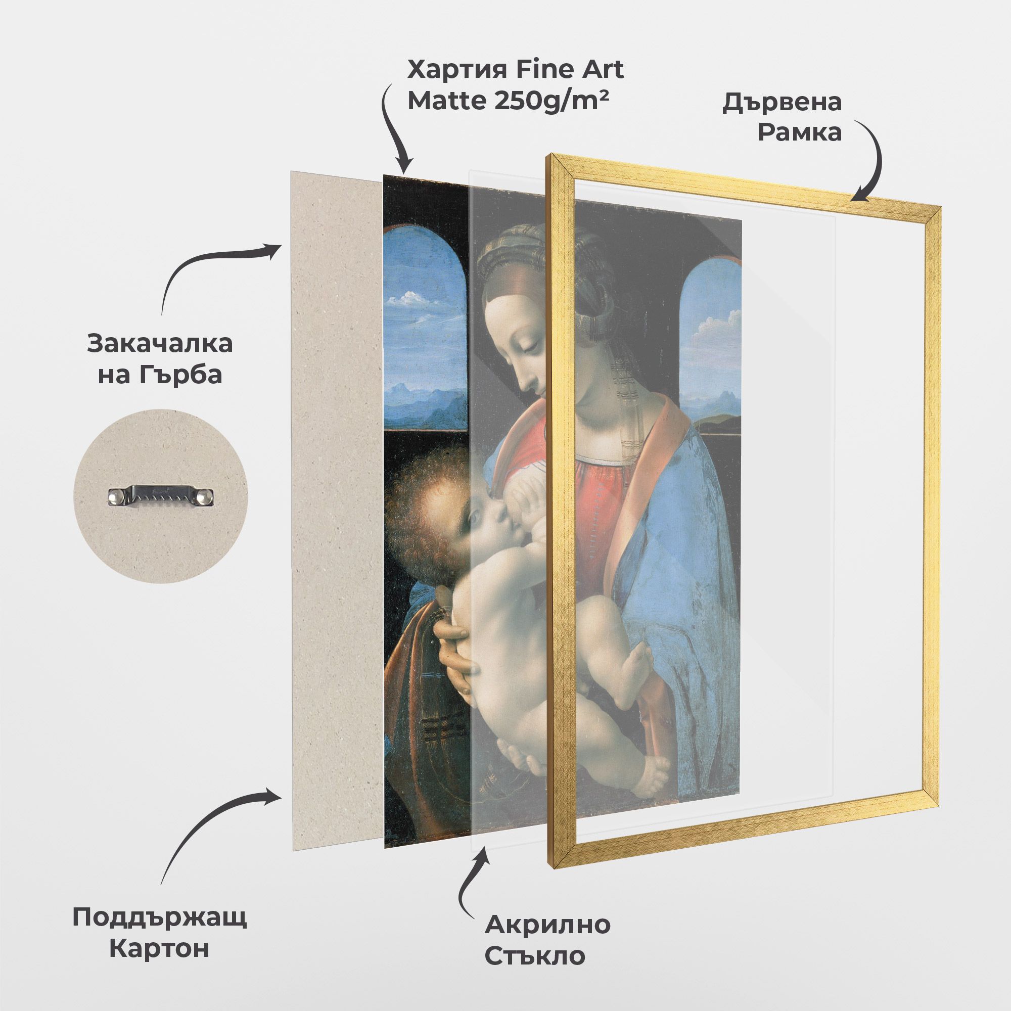 Leonardo Da Vinci Attributed Madonna Litta mockup 1